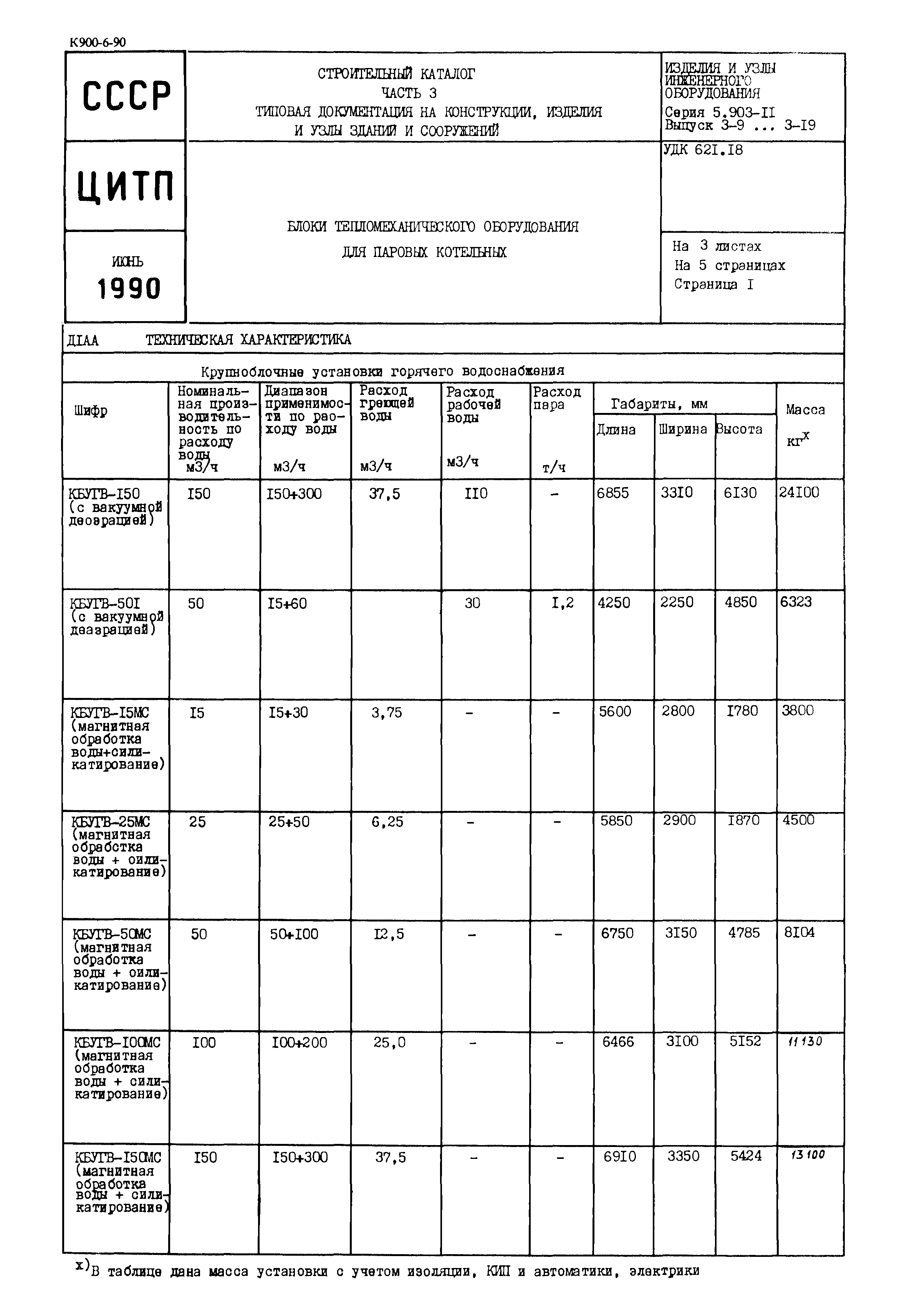 Серия 5.903-11