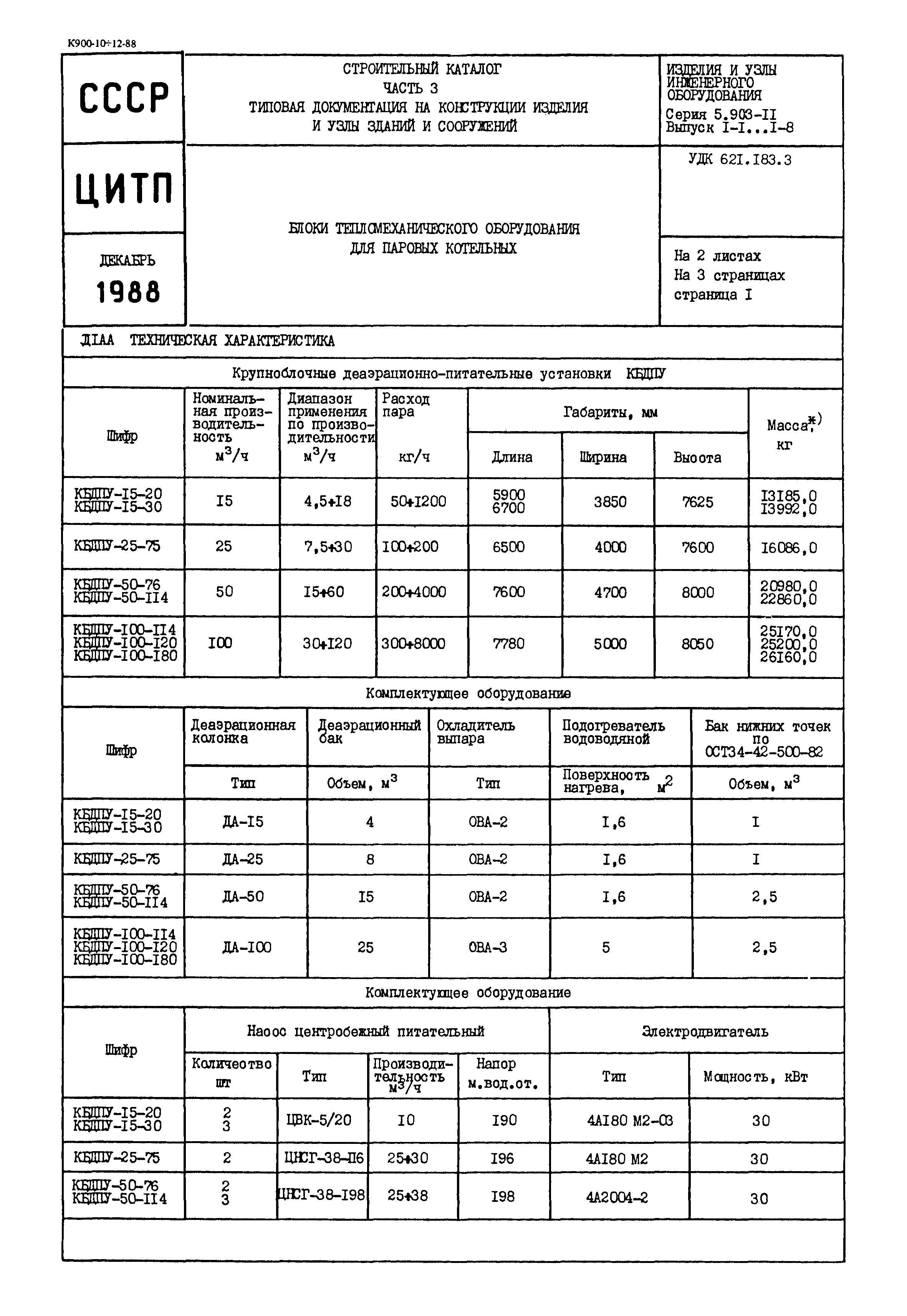 Серия 5.903-11