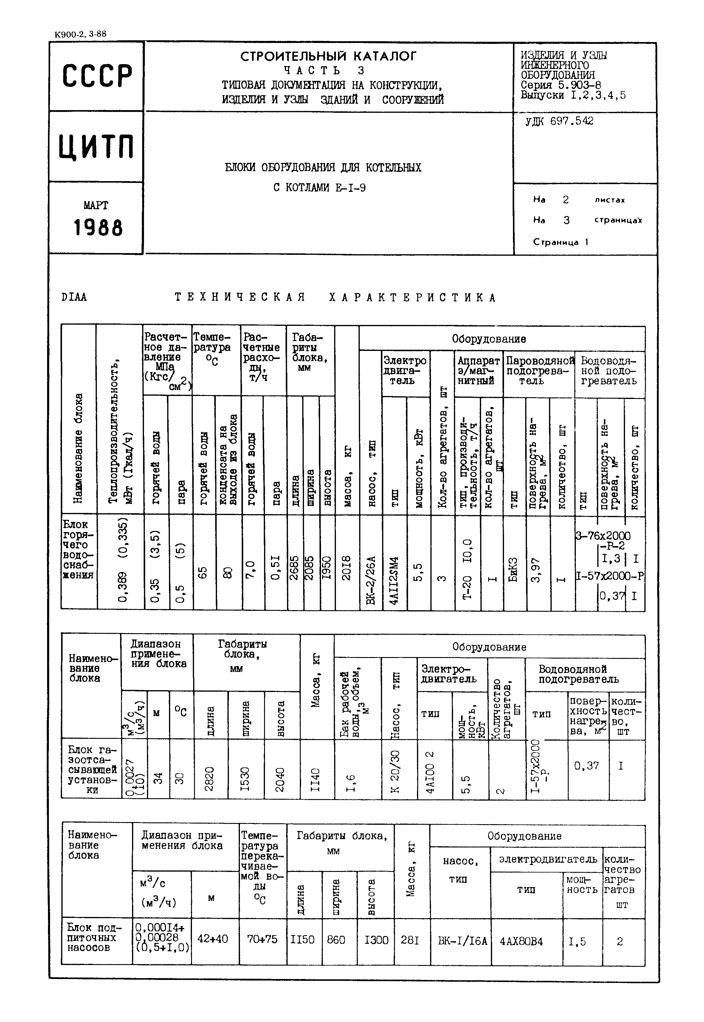 Серия 5.903-8