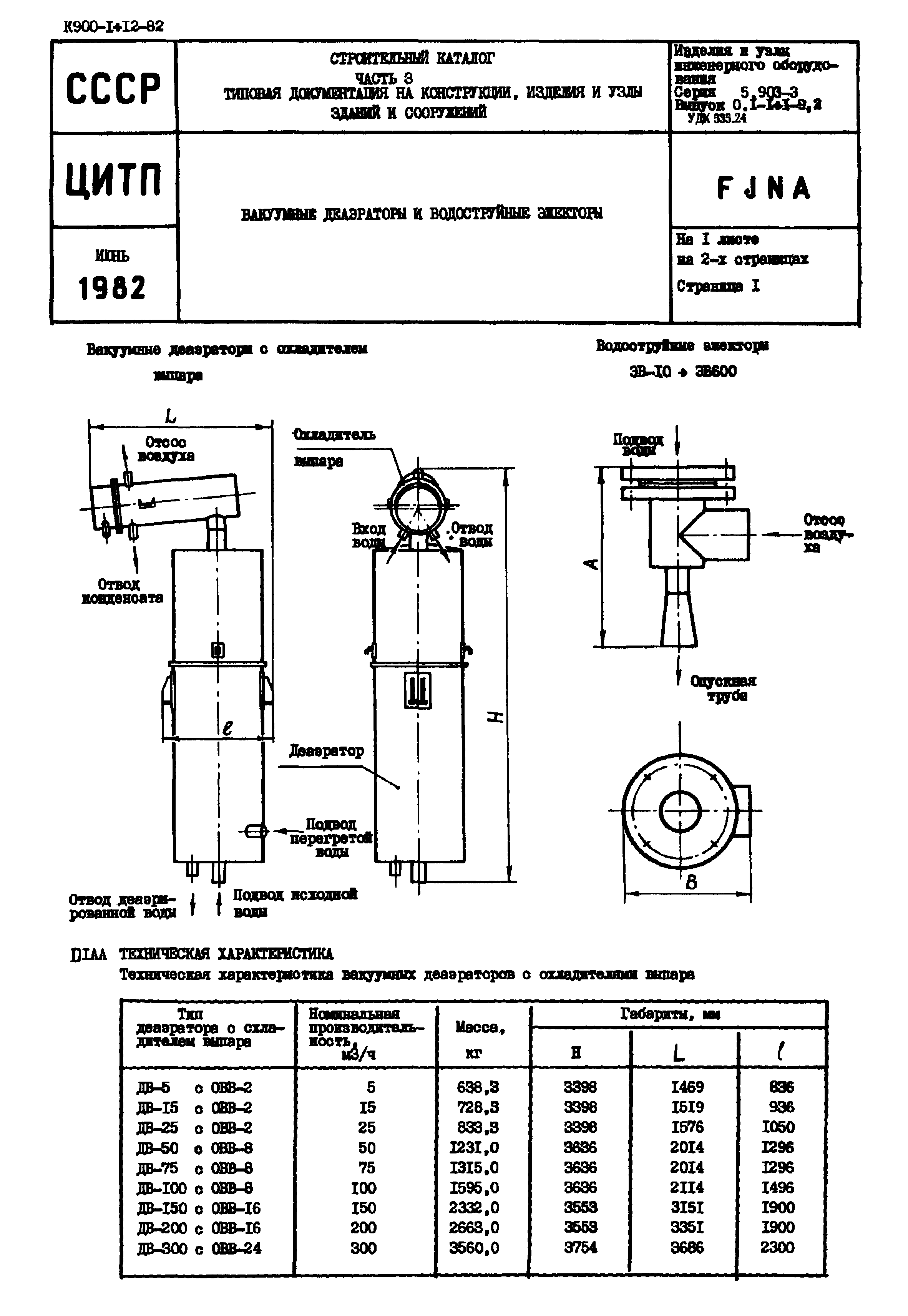 Серия 5.903-3