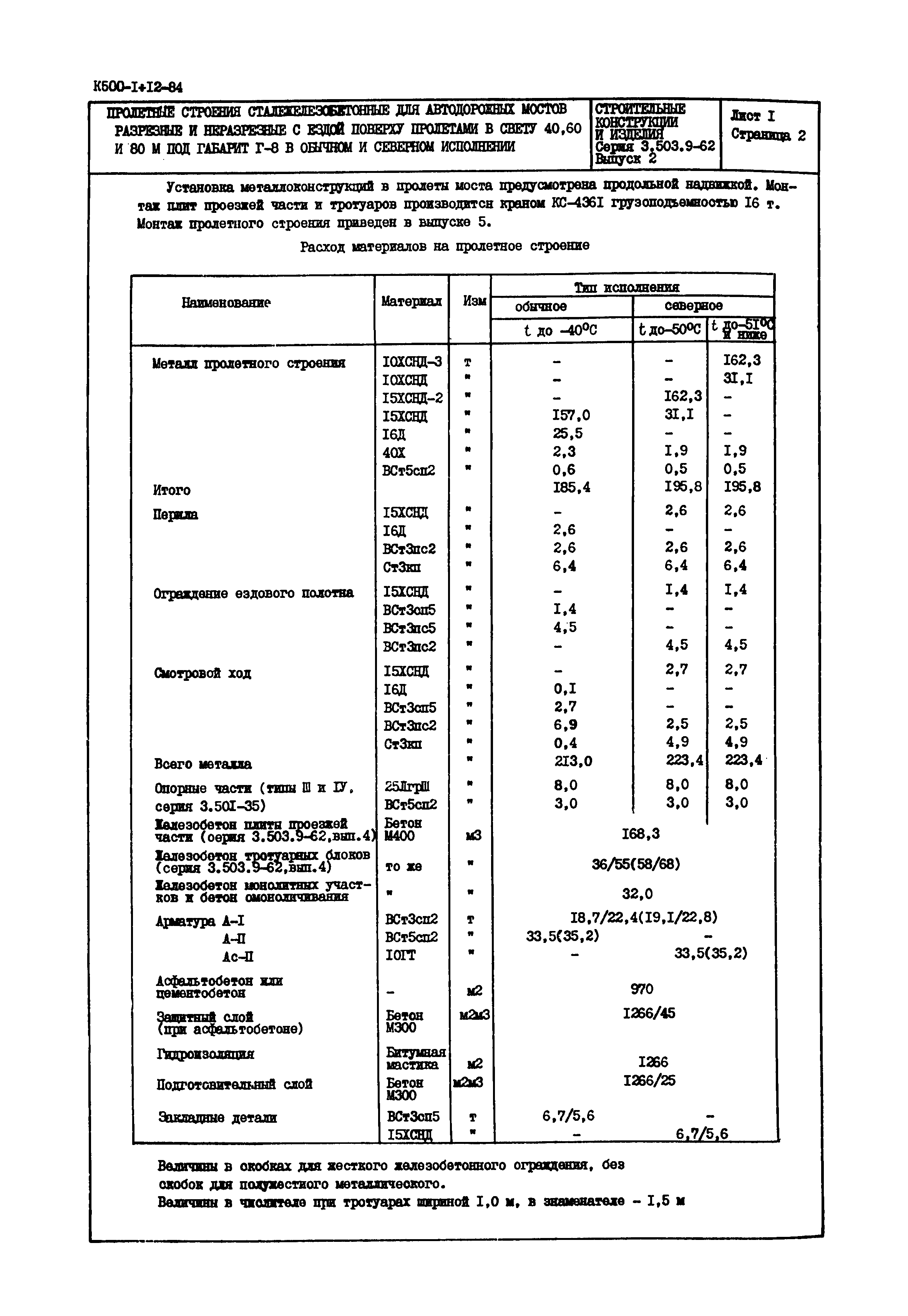 Серия 3.503.9-62