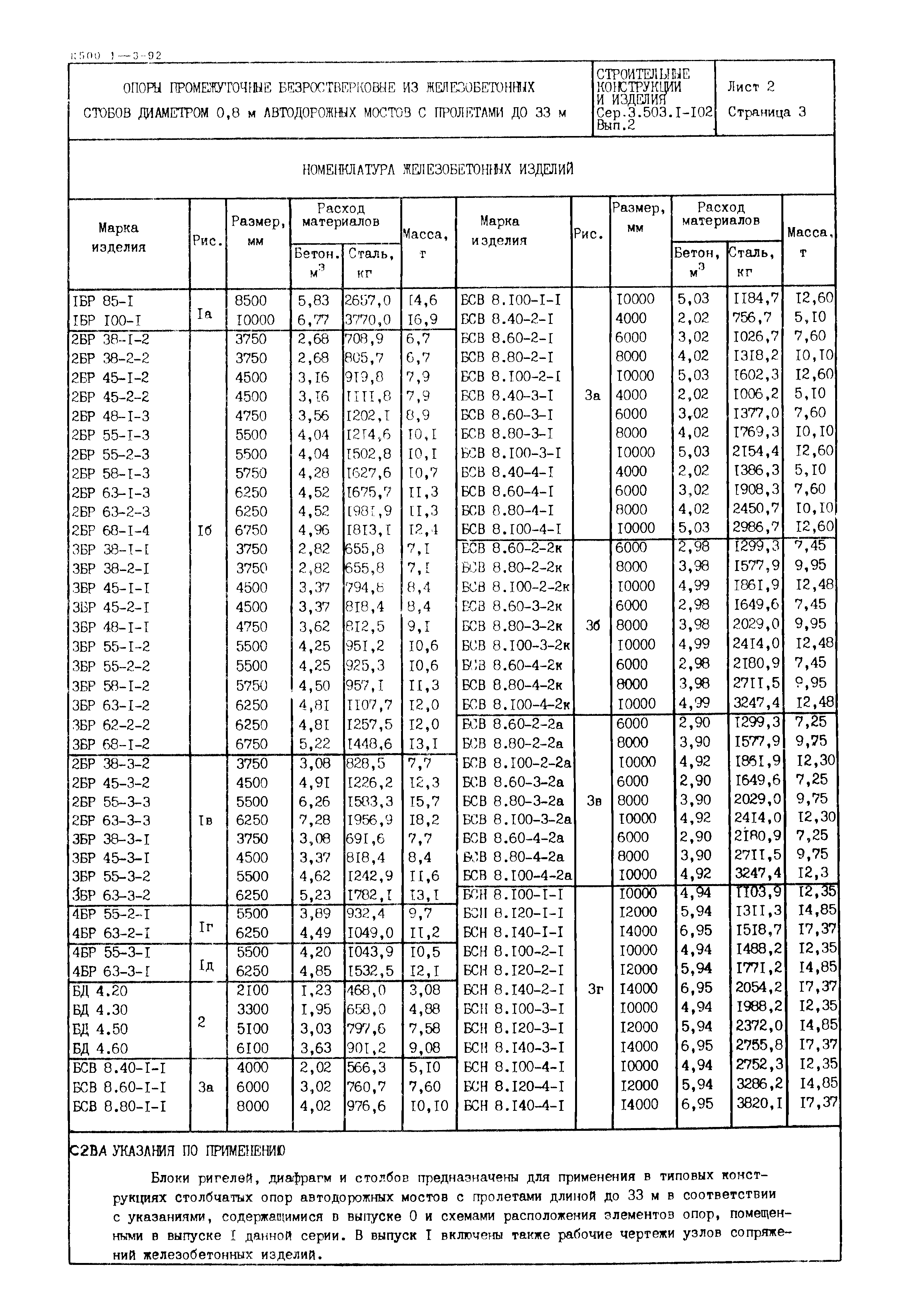 Серия 3.503.1-102