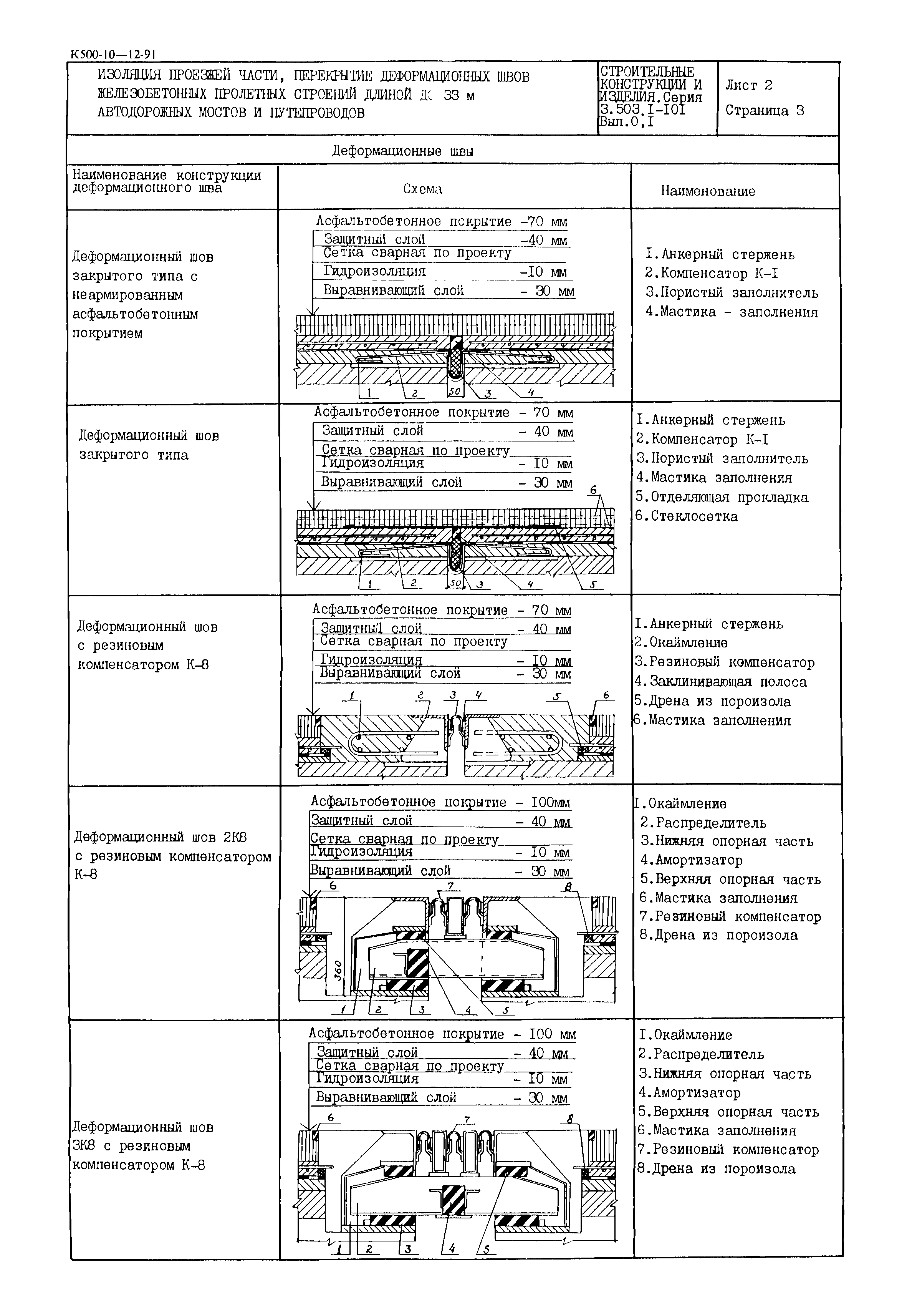 Серия 3.503.1-101