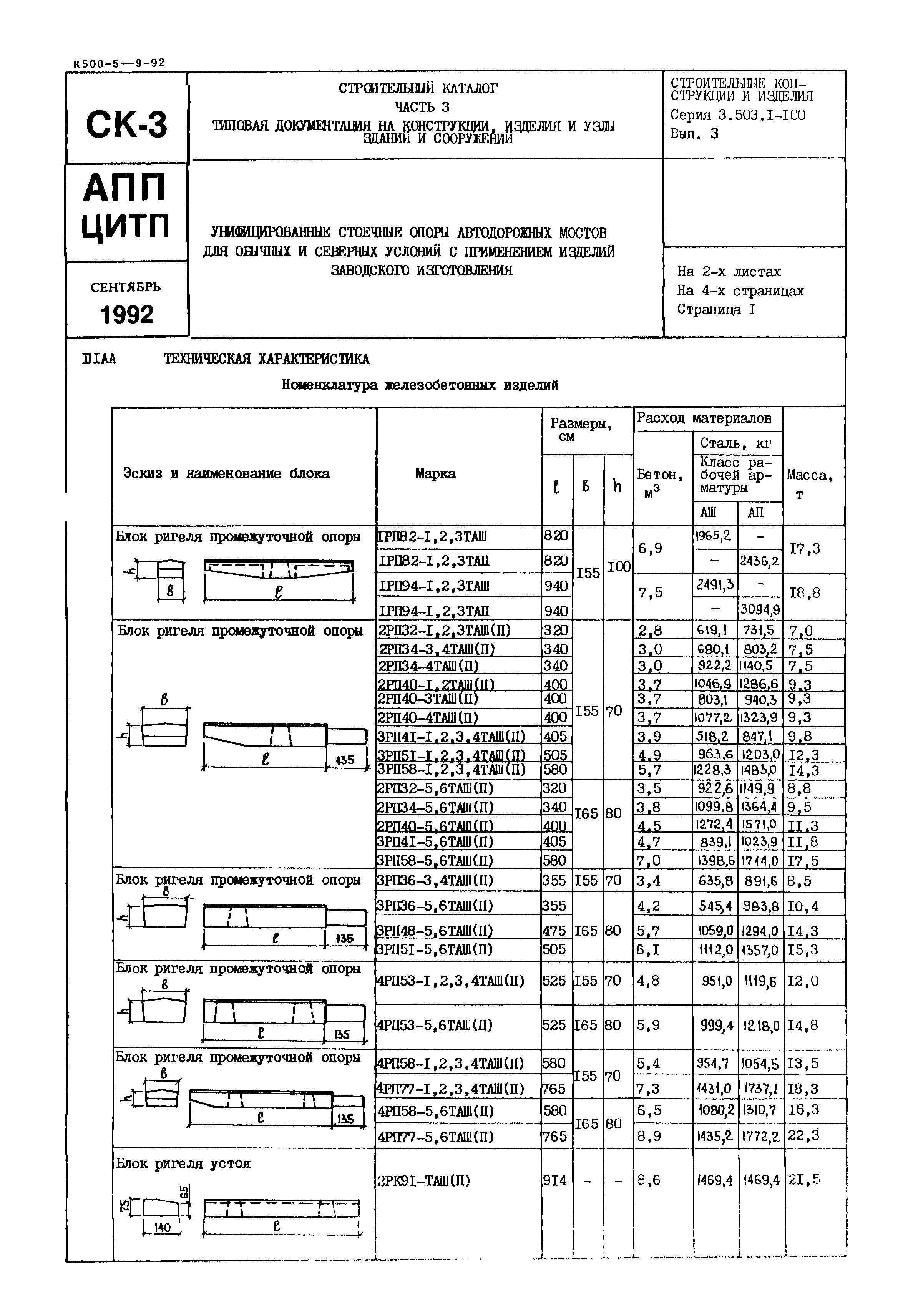 Серия 3.503.1-100