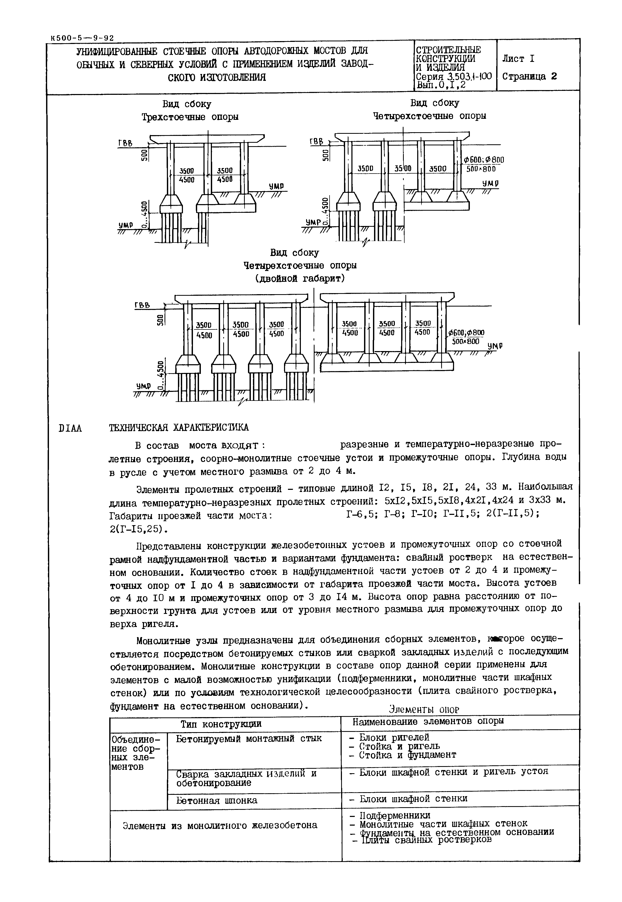 Серия 3.503.1-100