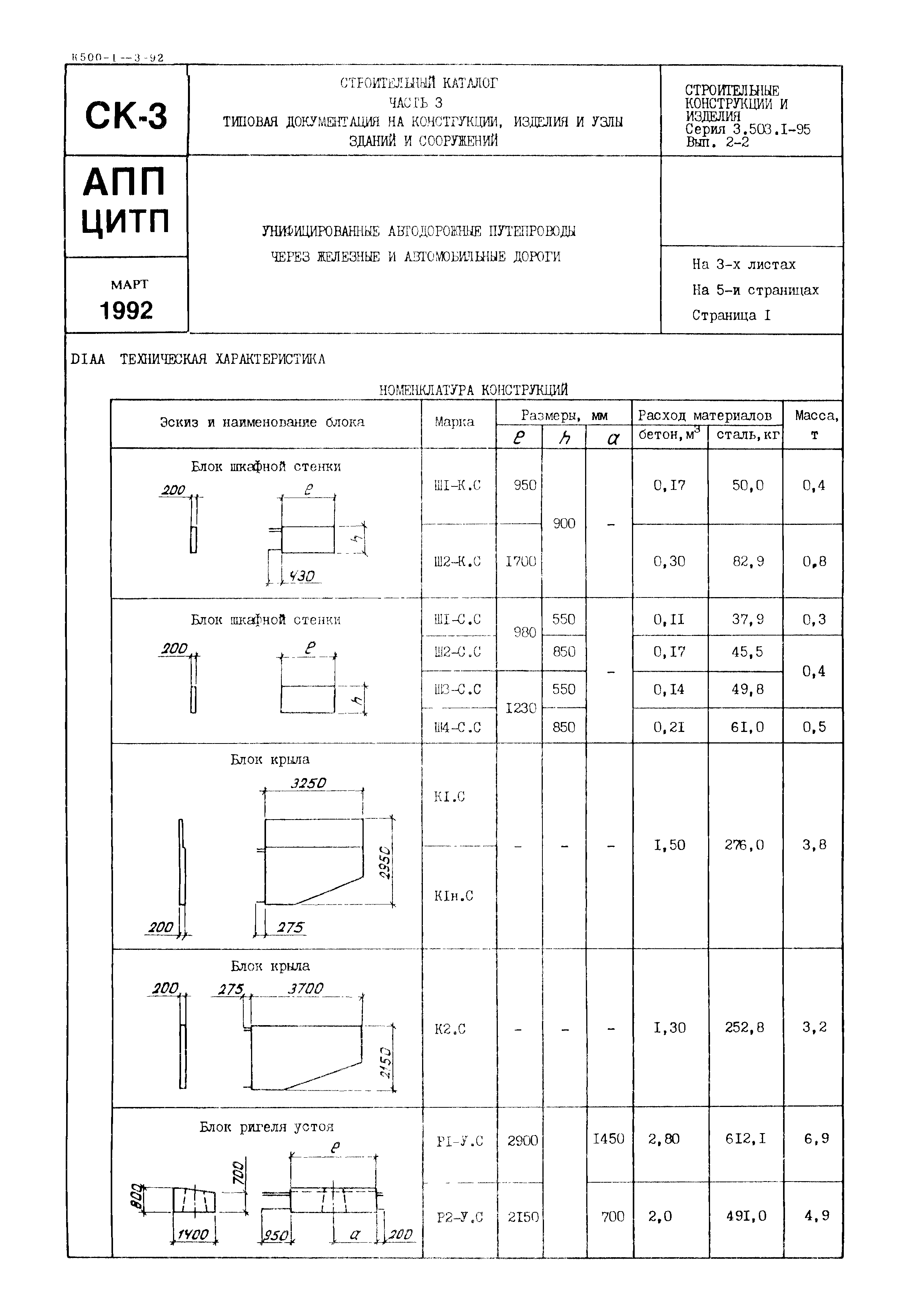 Серия 3.503.1-95