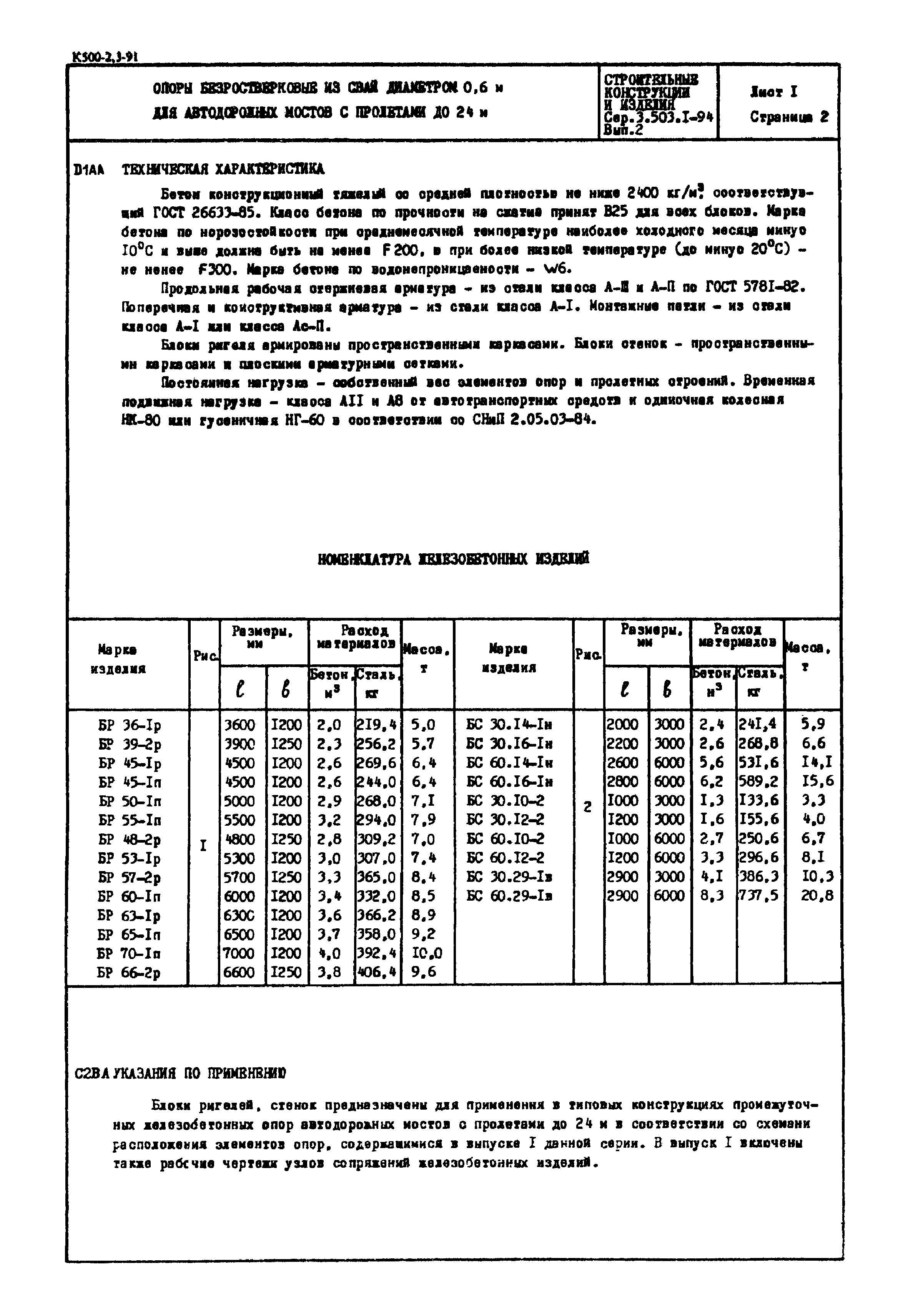 Серия 3.503.1-94