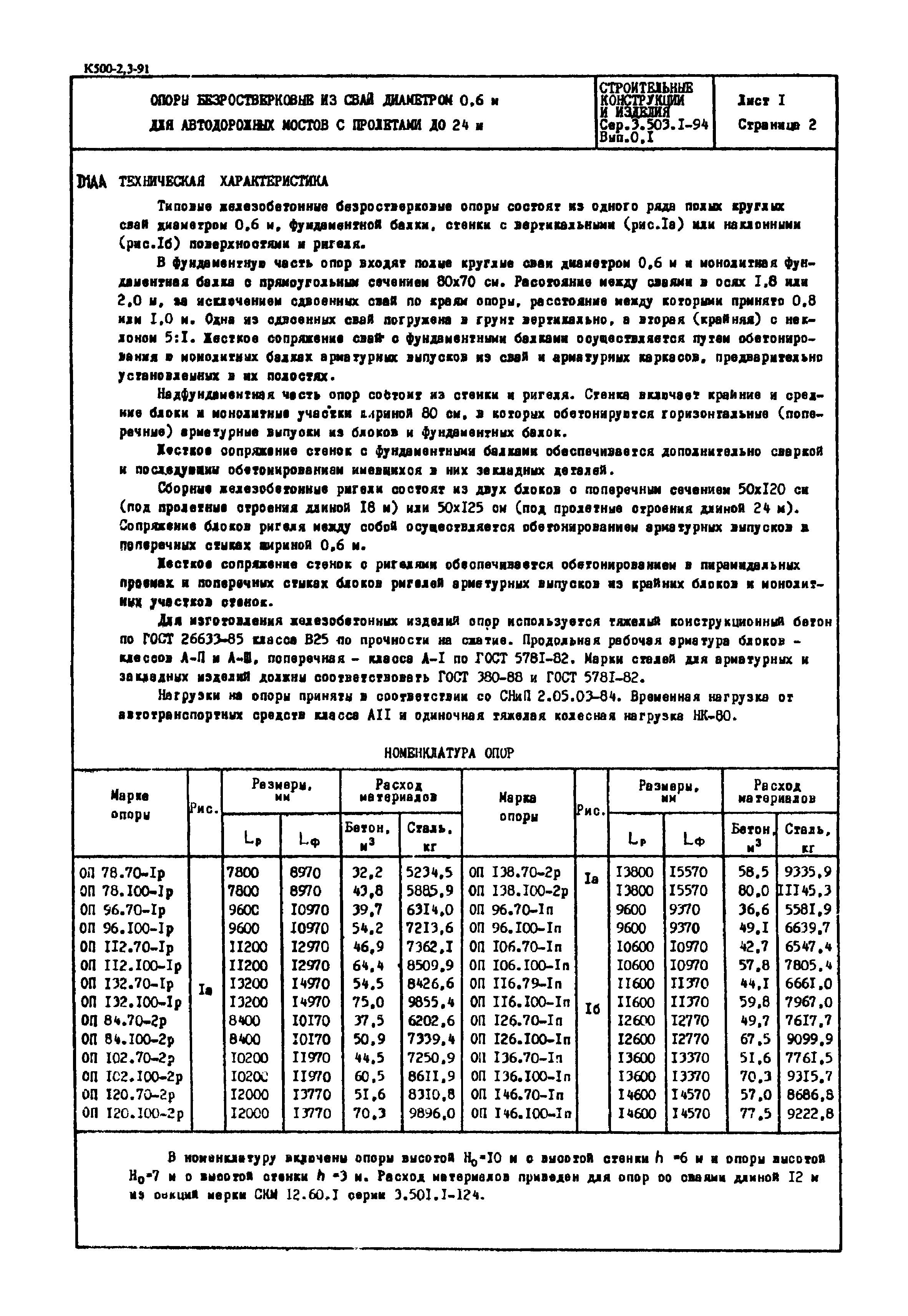 Серия 3.503.1-94