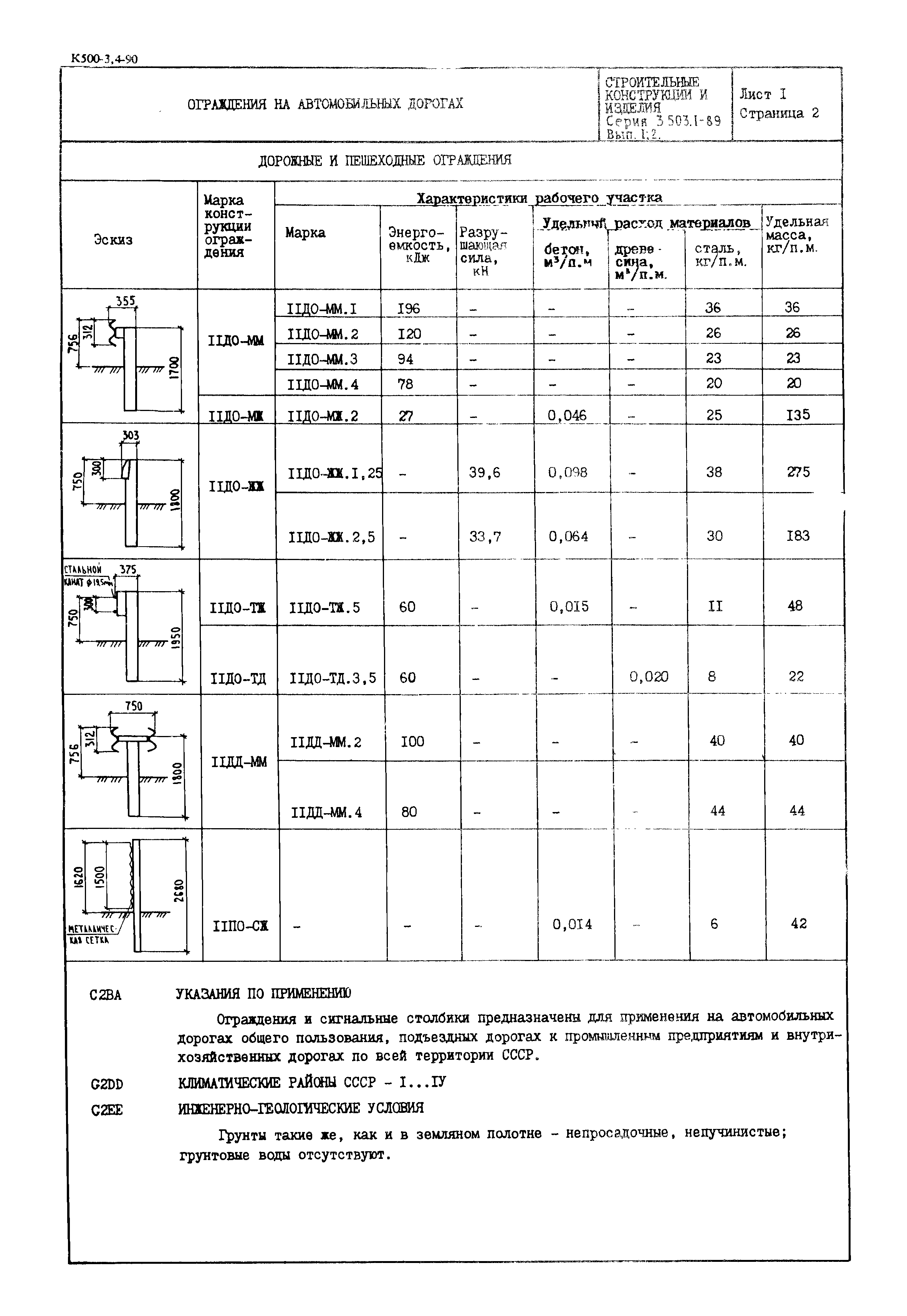 Серия 3.503.1-89