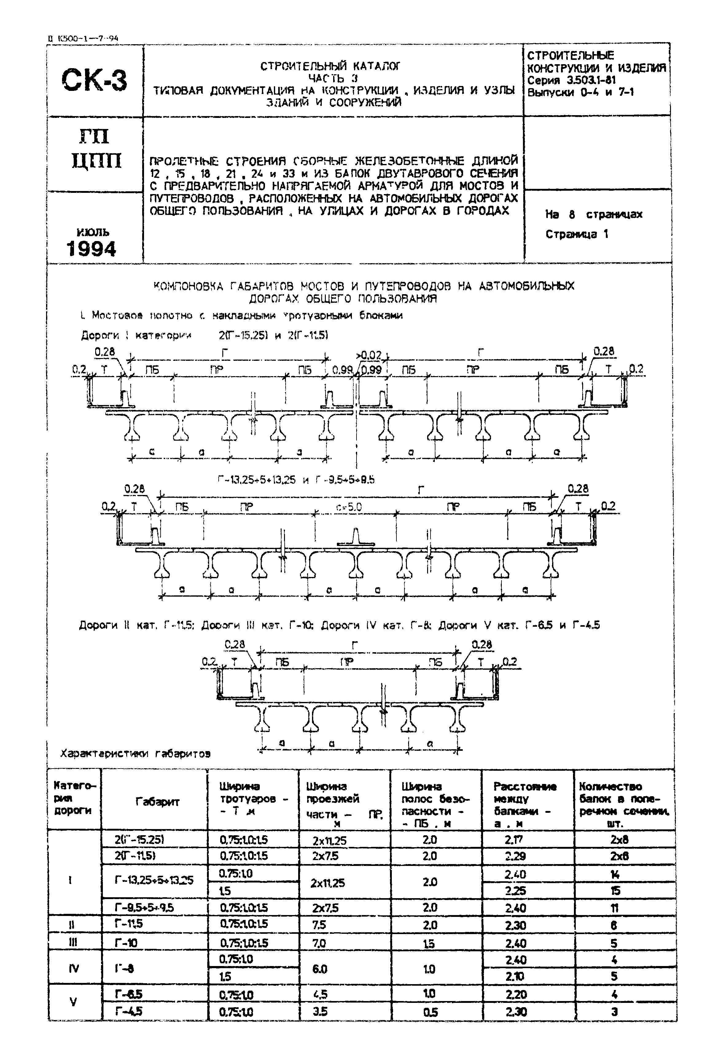 Серия 3.503.1-81