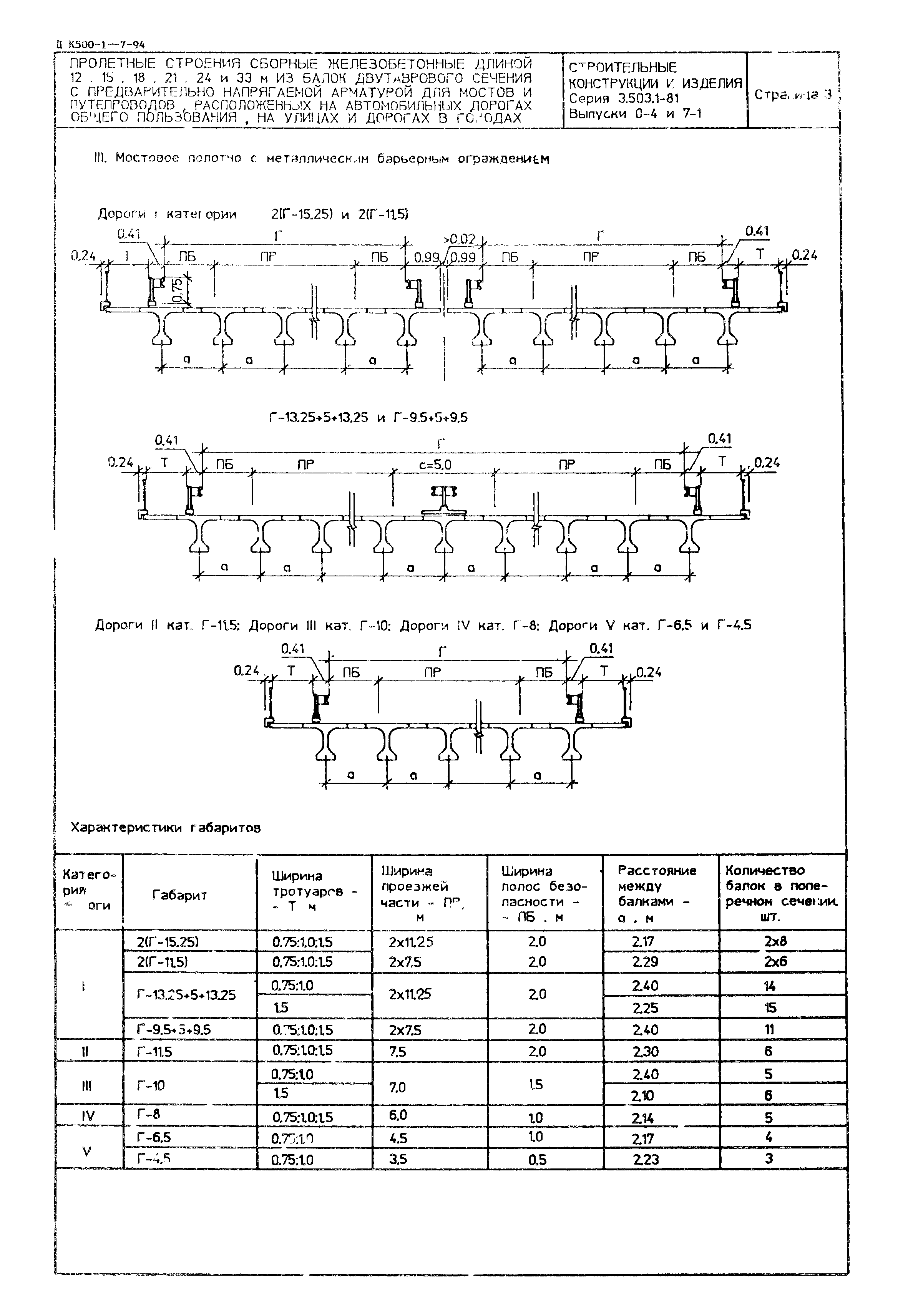 Серия 3.503.1-81