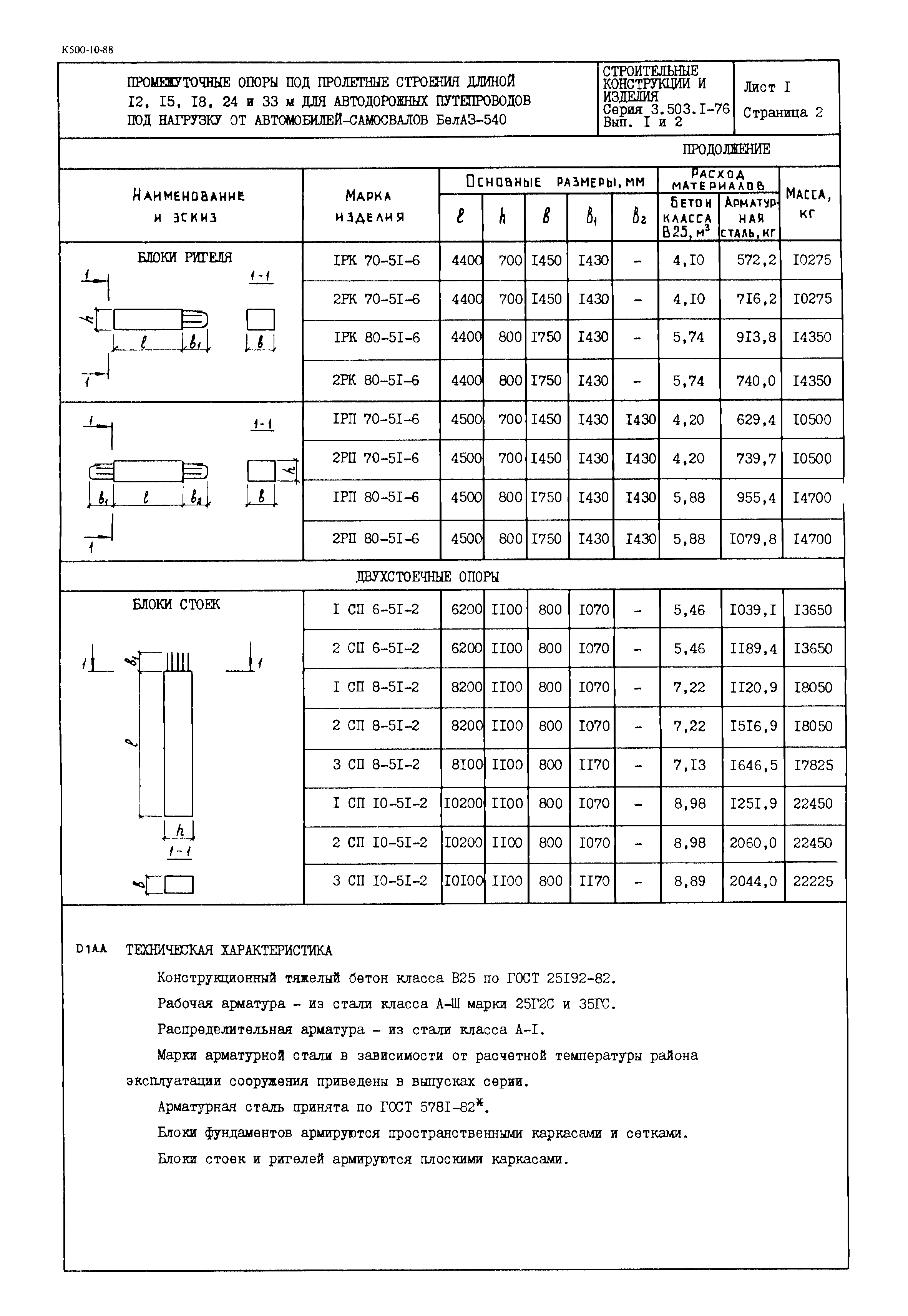 Серия 3.503.1-76