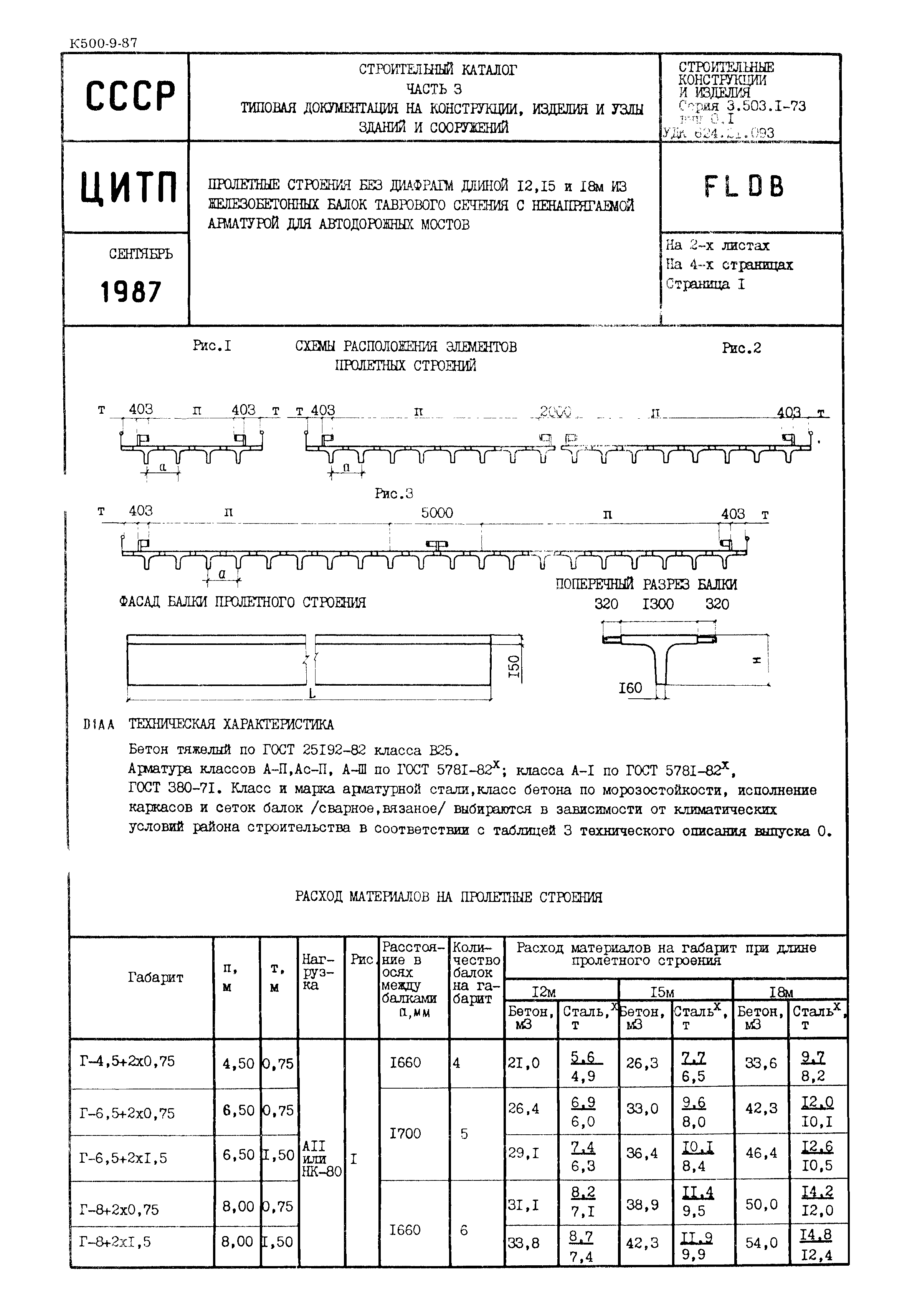 Серия 3.503.1-73