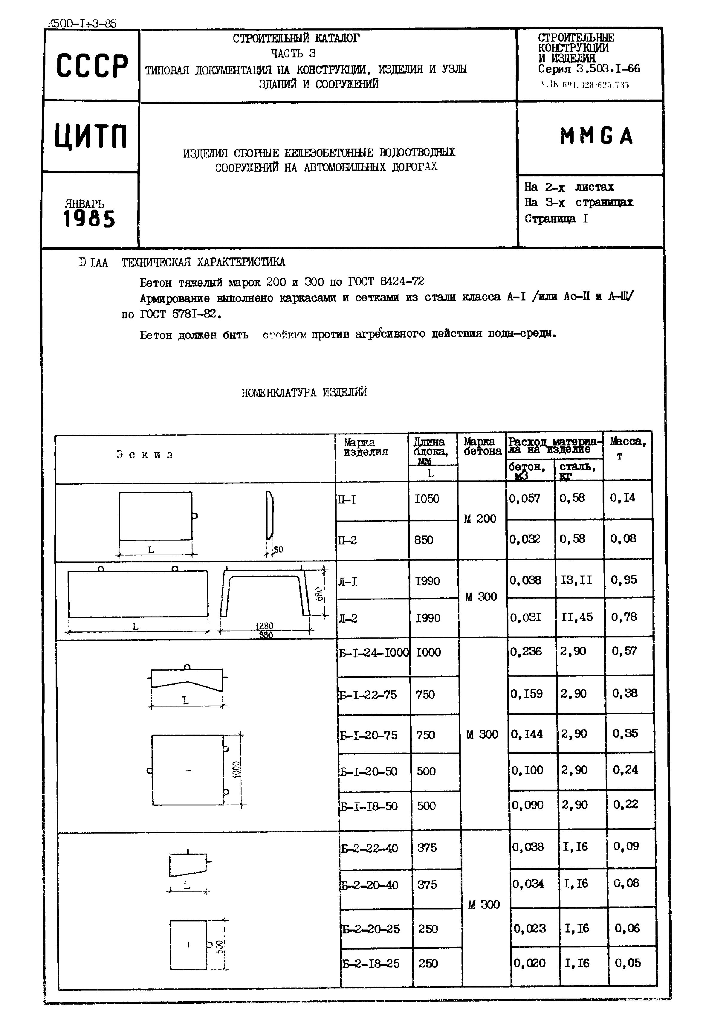 Серия 3.503.1-66