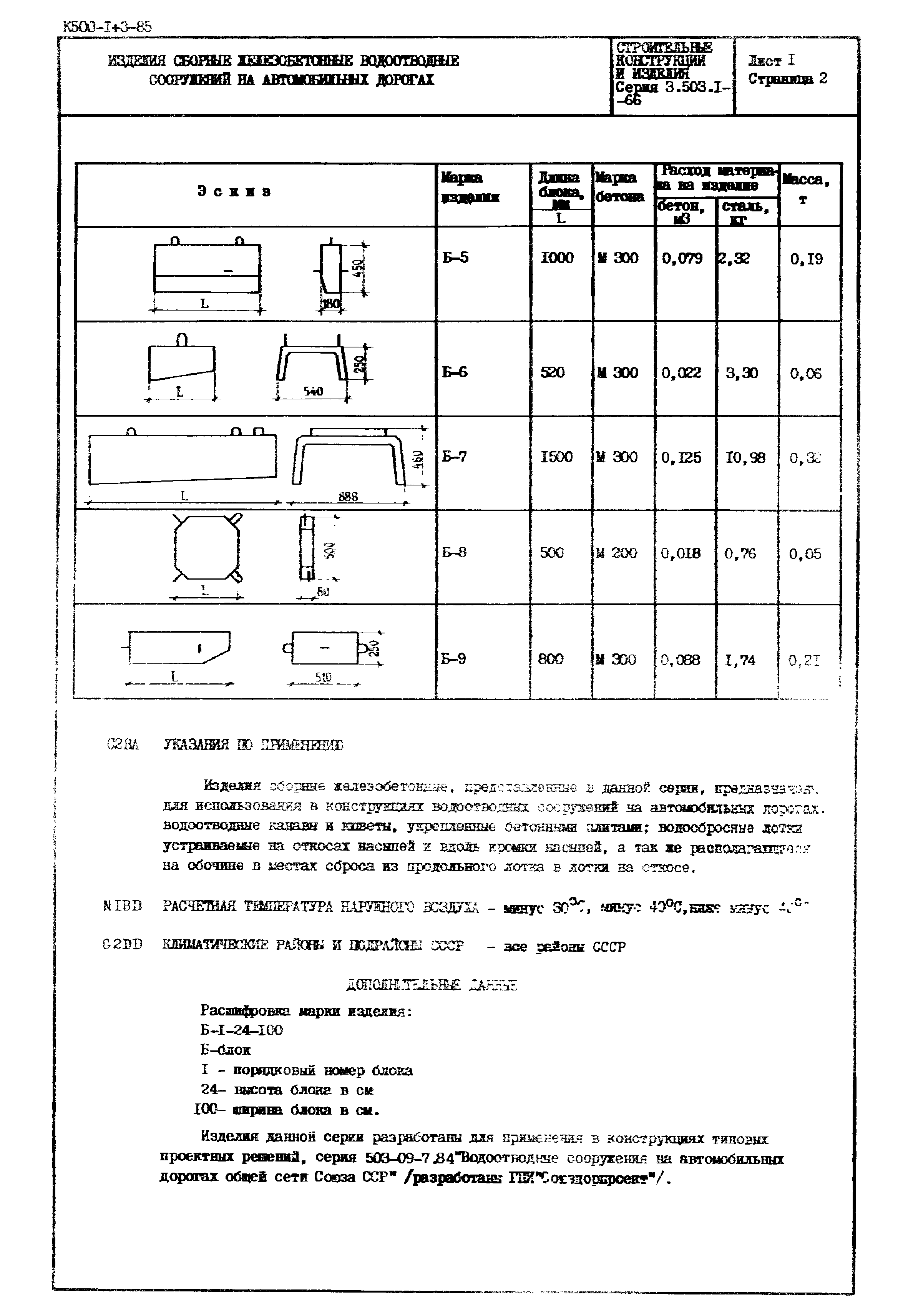 Серия 3.503.1-66