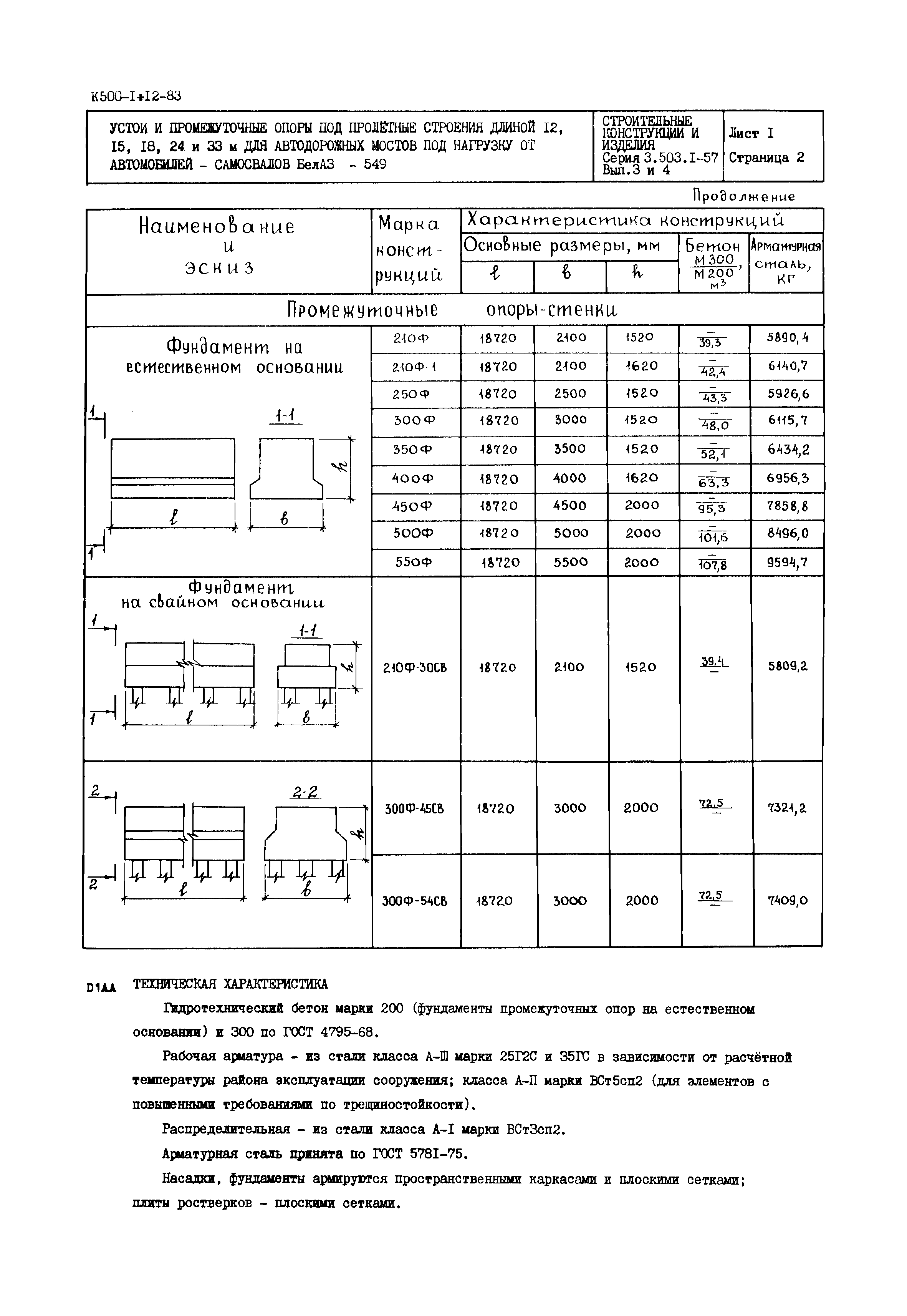 Серия 3.503.1-57