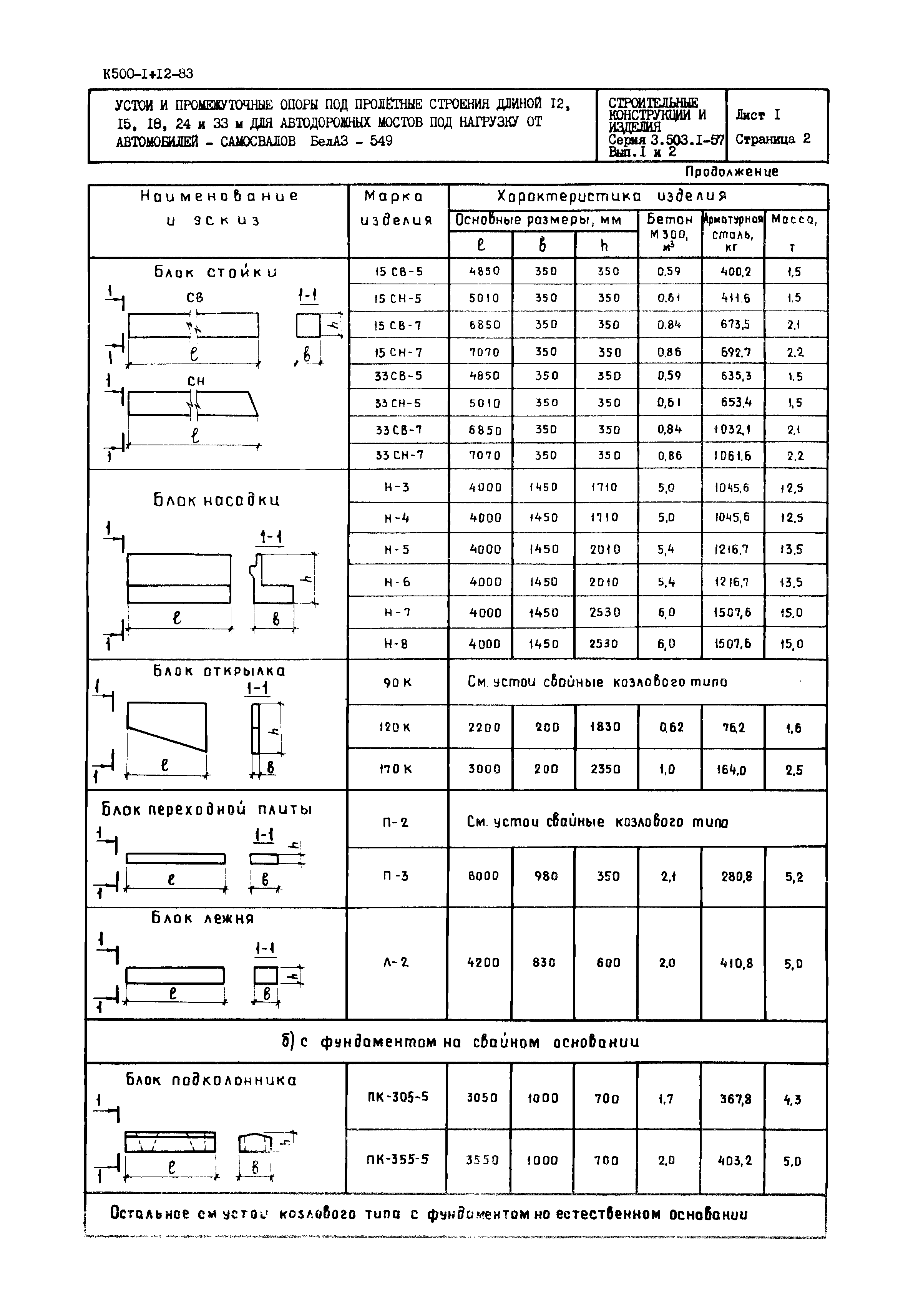 Серия 3.503.1-57