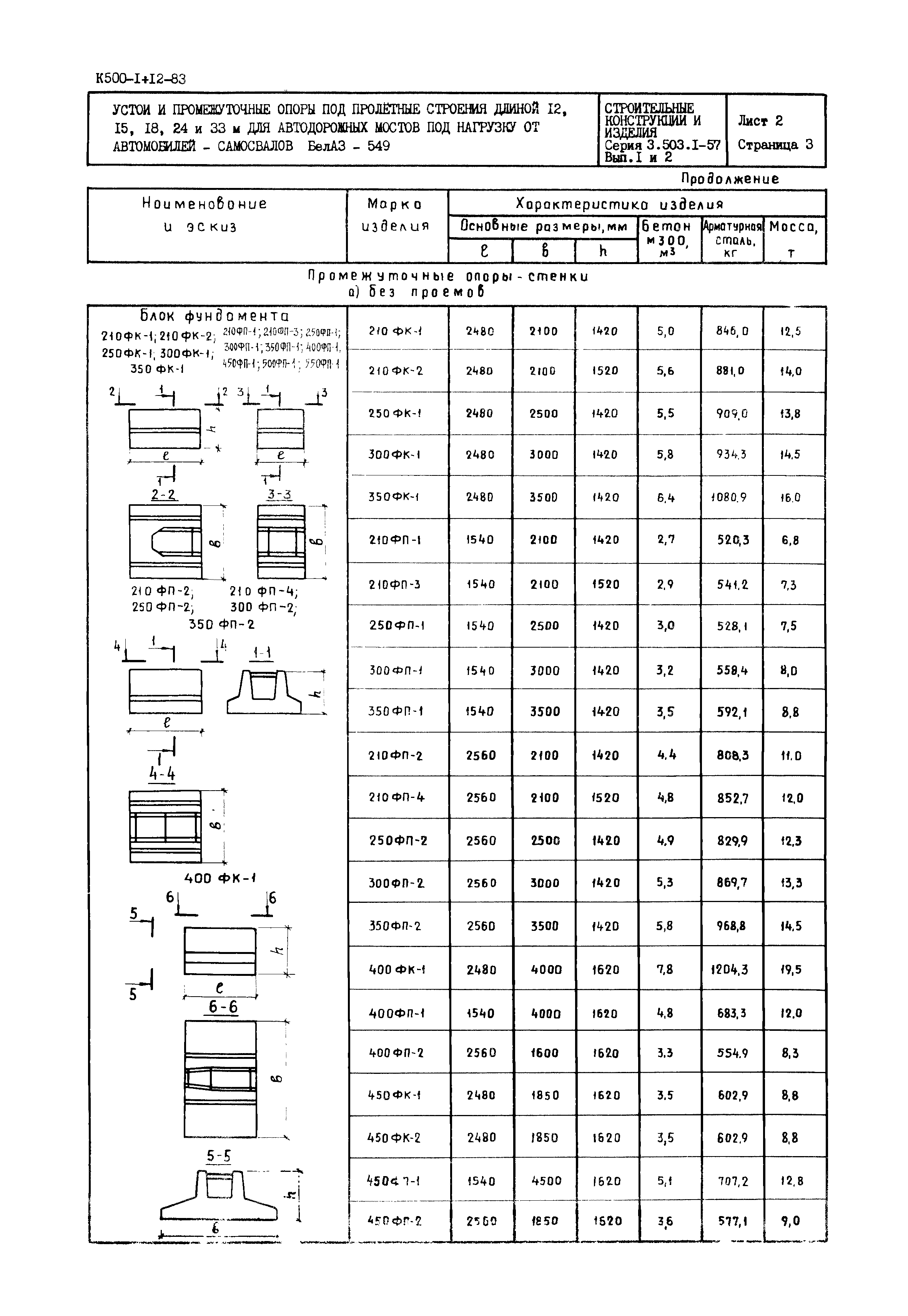 Серия 3.503.1-57