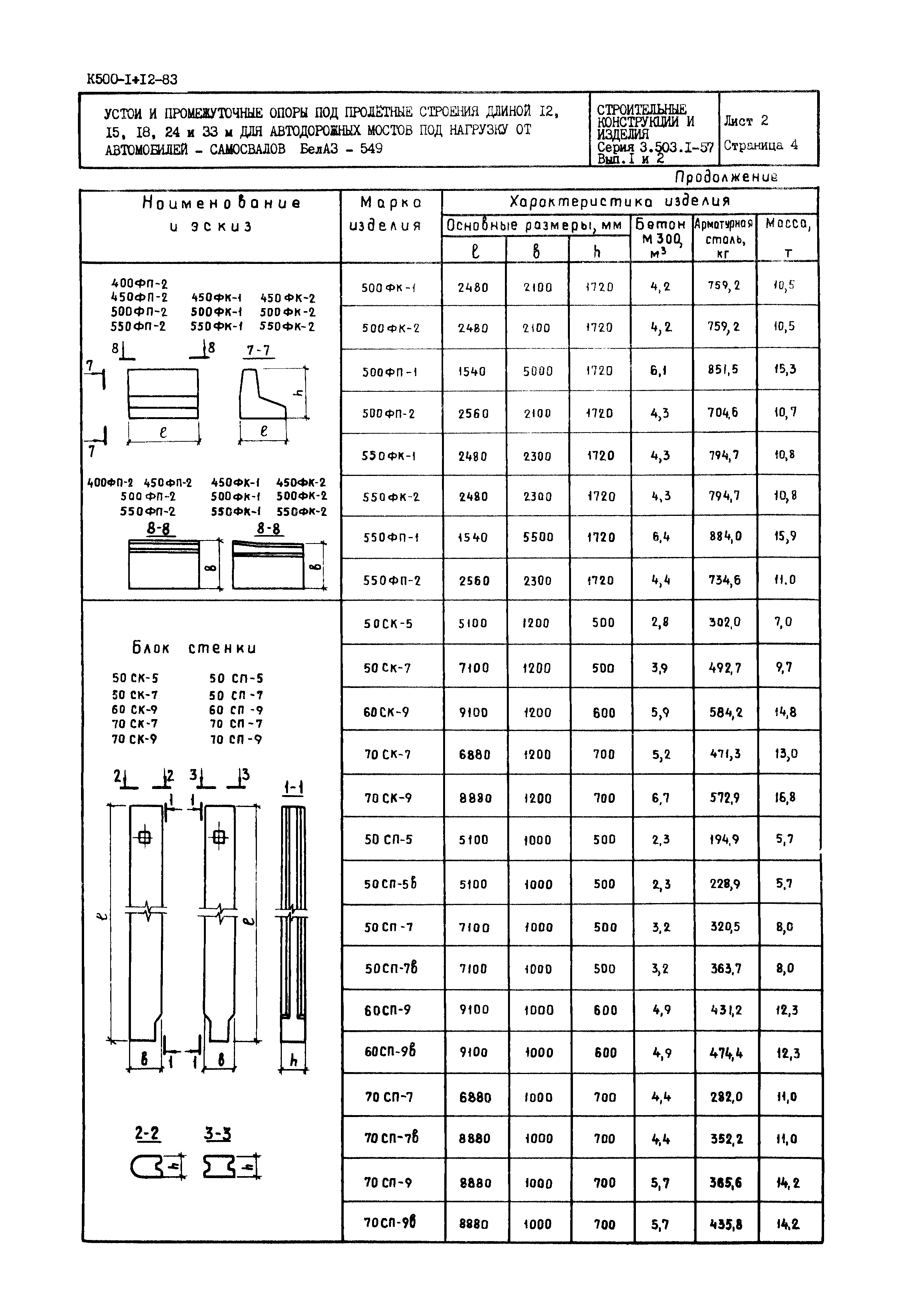 Серия 3.503.1-57