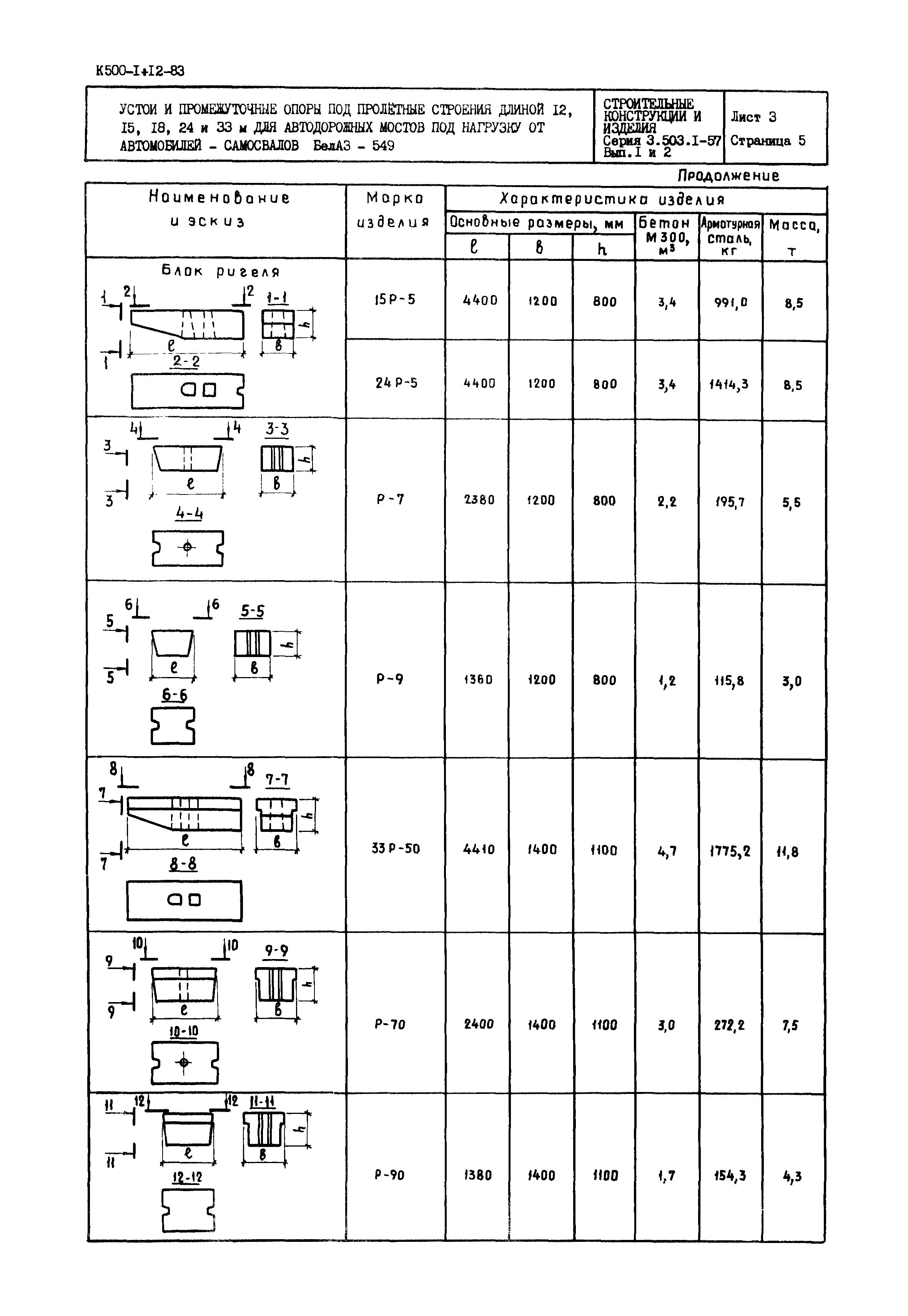 Серия 3.503.1-57