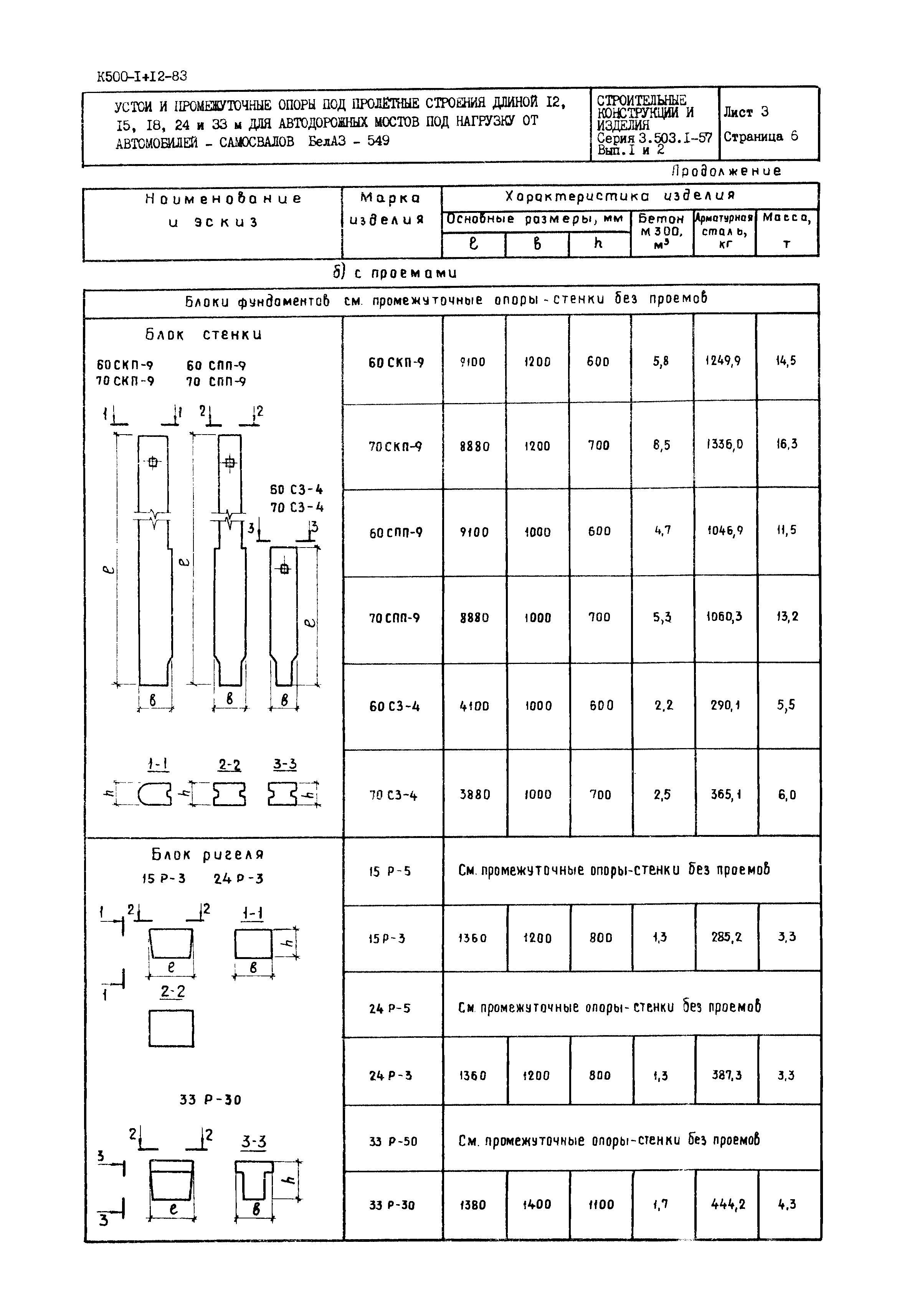 Серия 3.503.1-57