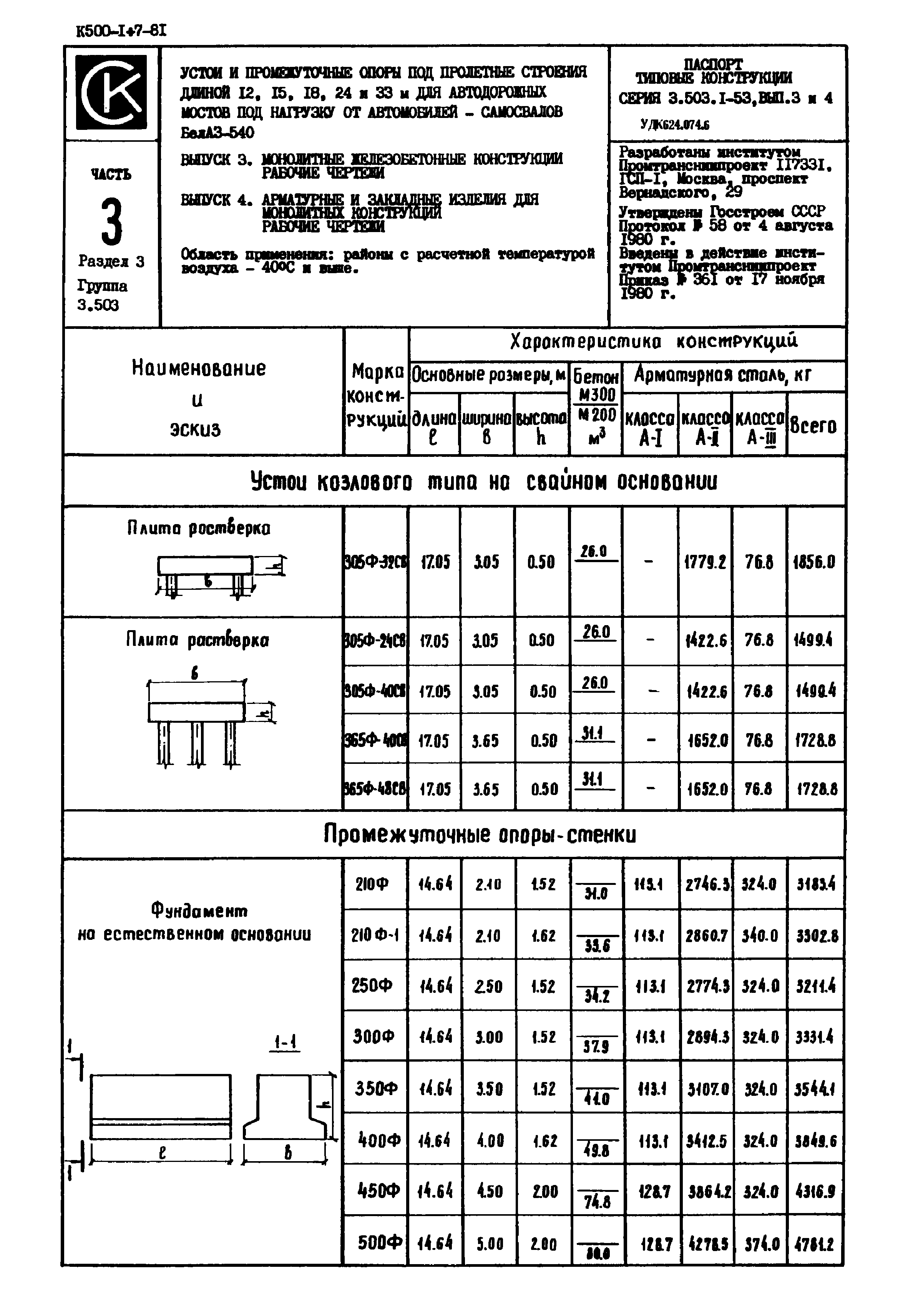 Серия 3.503.1-53