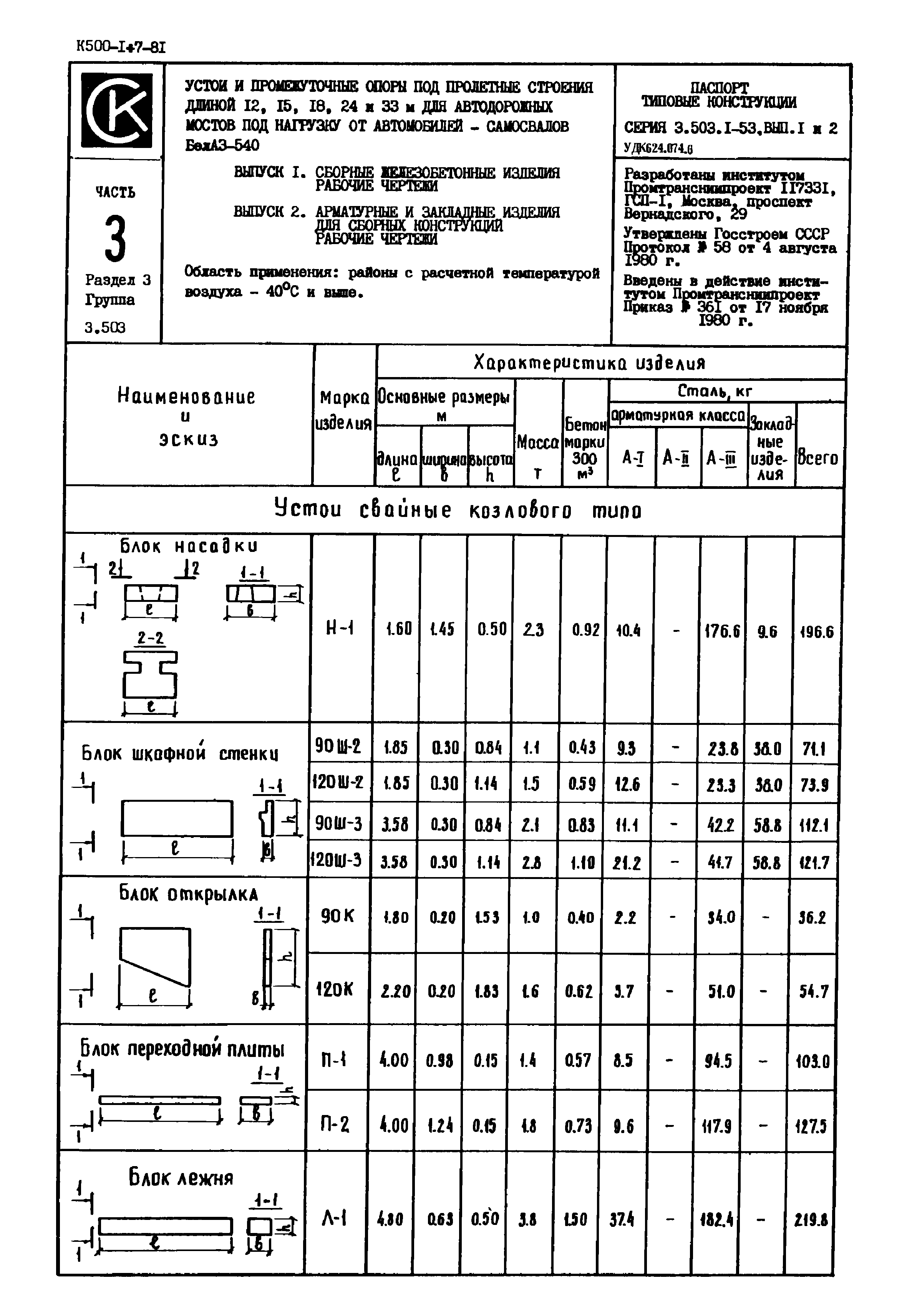 Серия 3.503.1-53