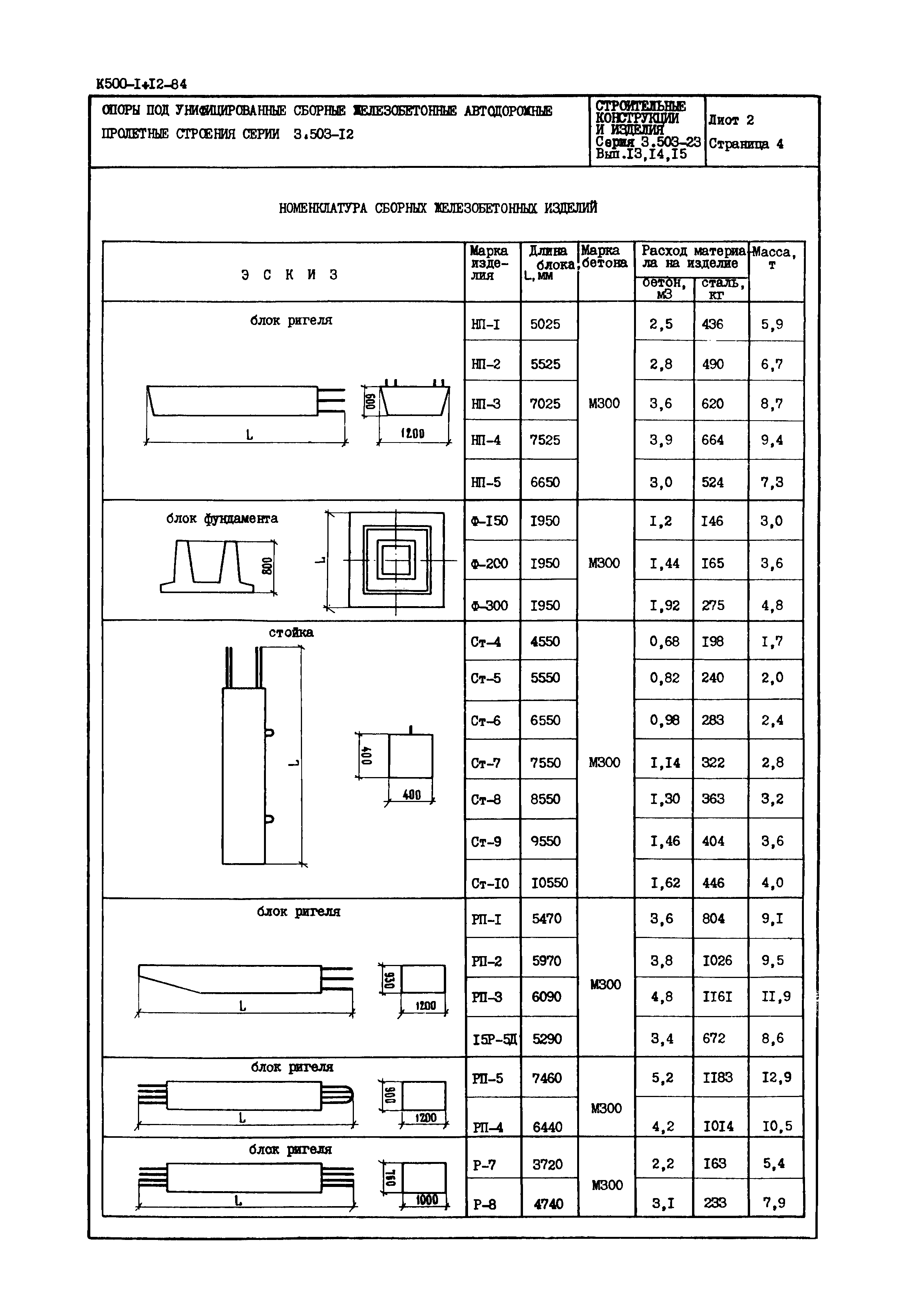 Серия 3.503-23