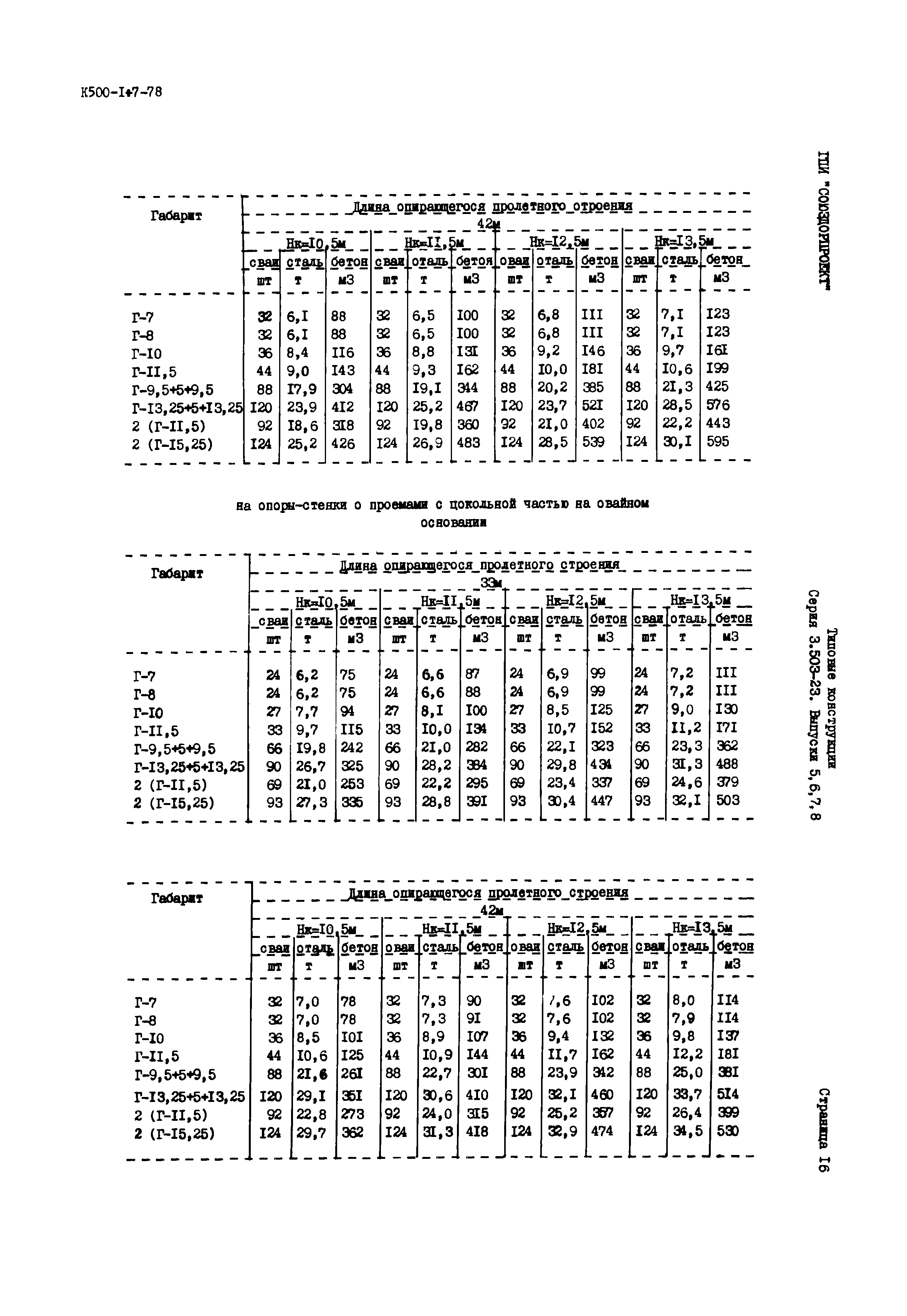 Серия 3.503-23