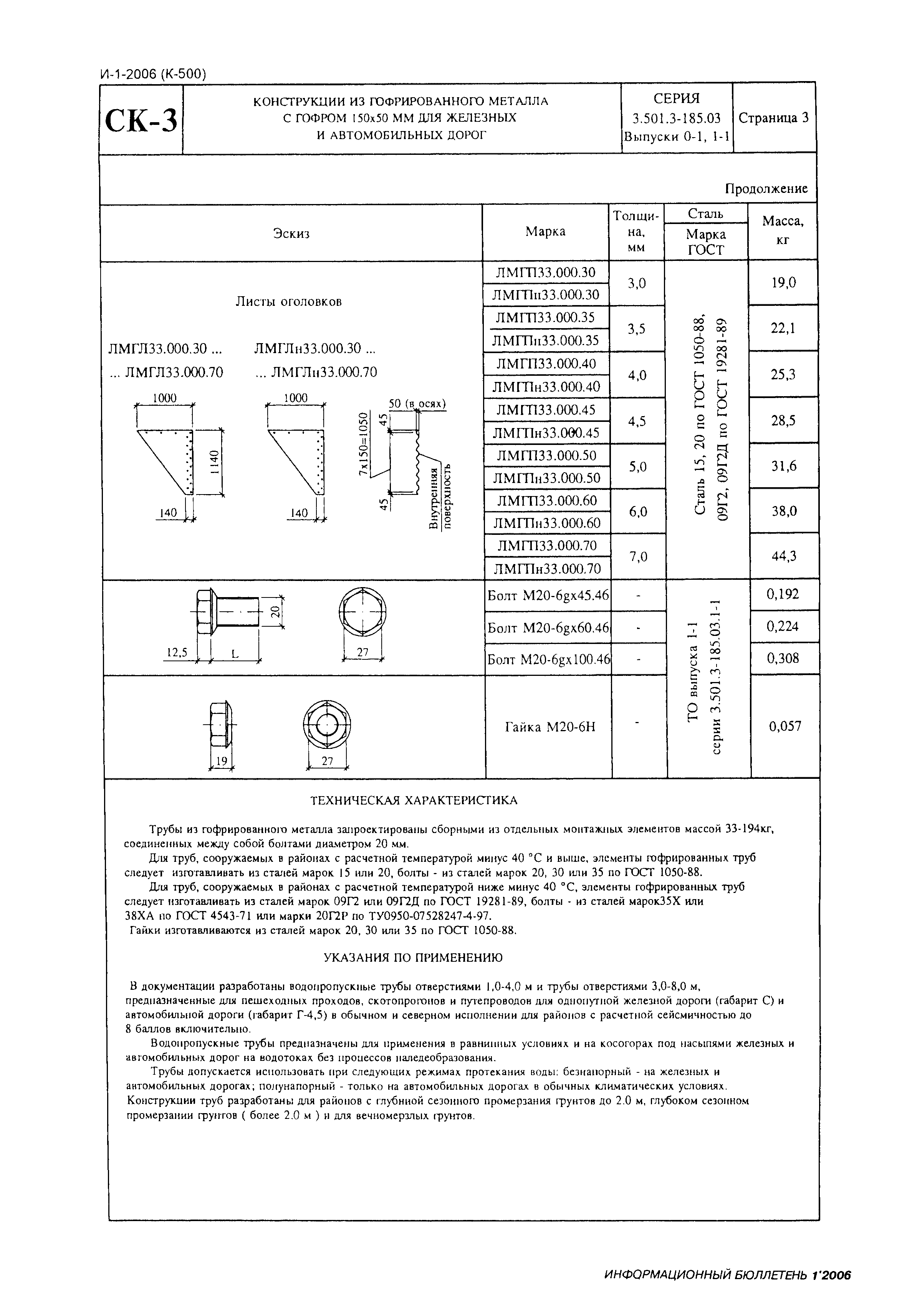 Серия 3.501.3-185.03