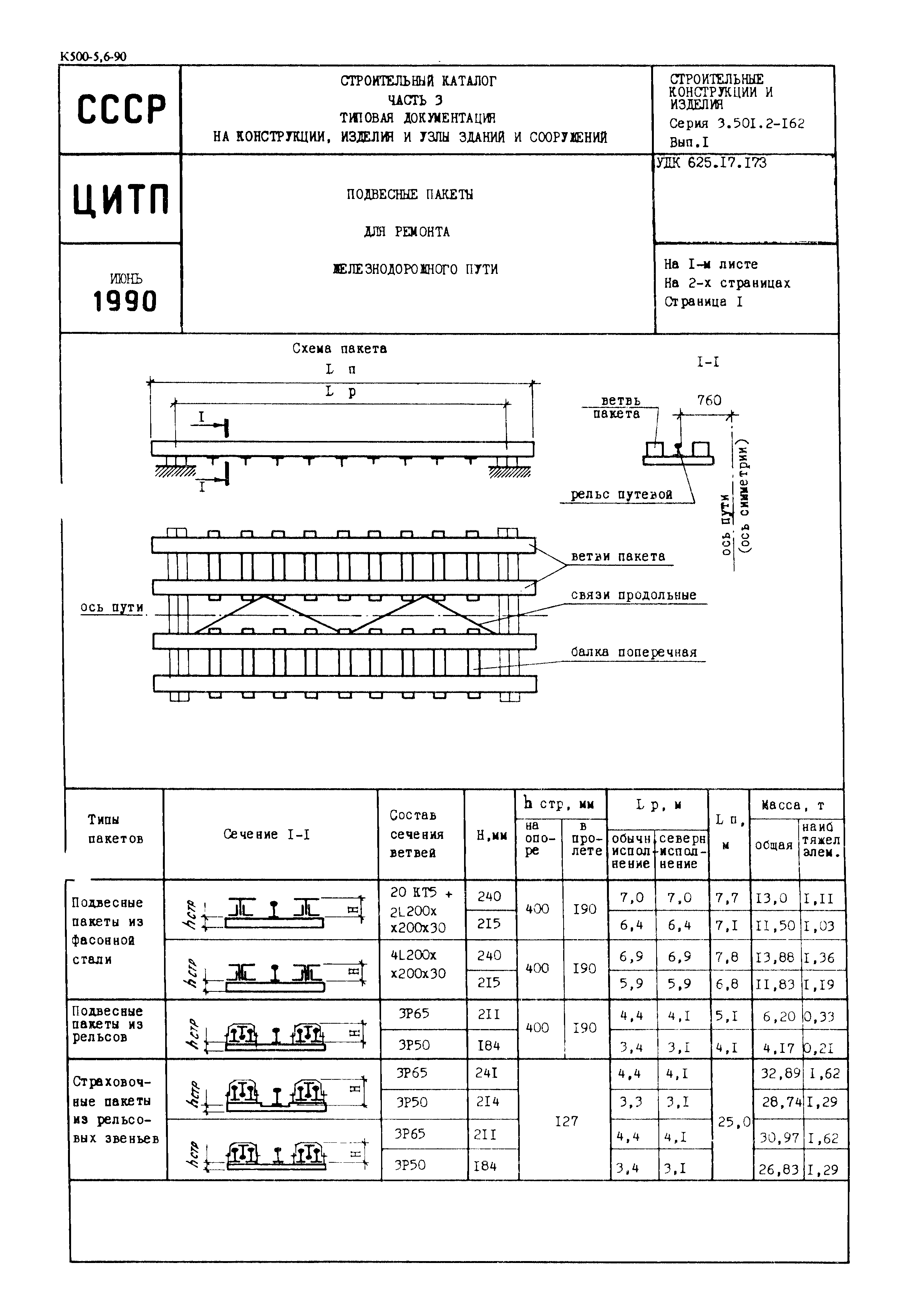 Серия 3.501.2-162