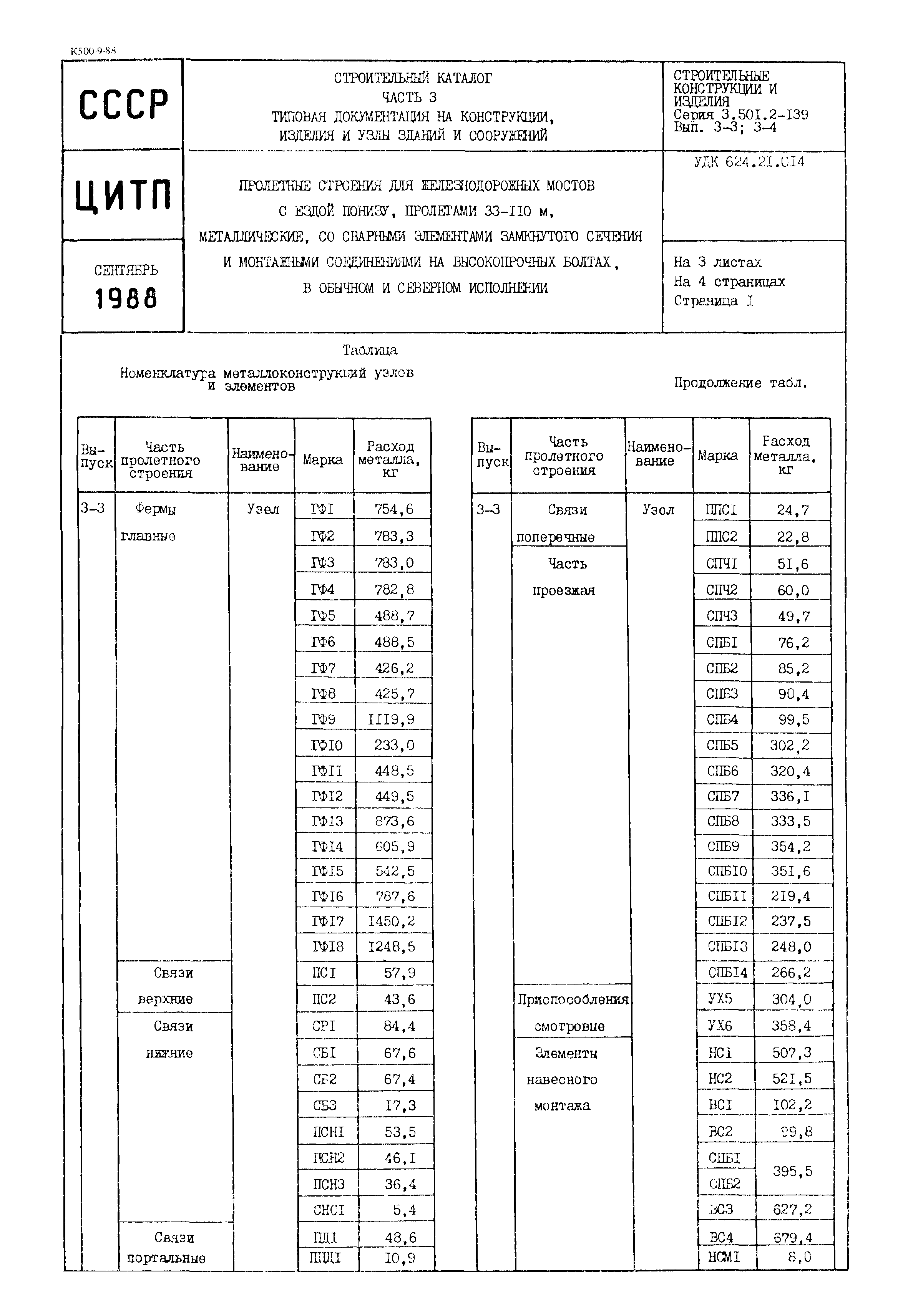 Серия 3.501.2-139