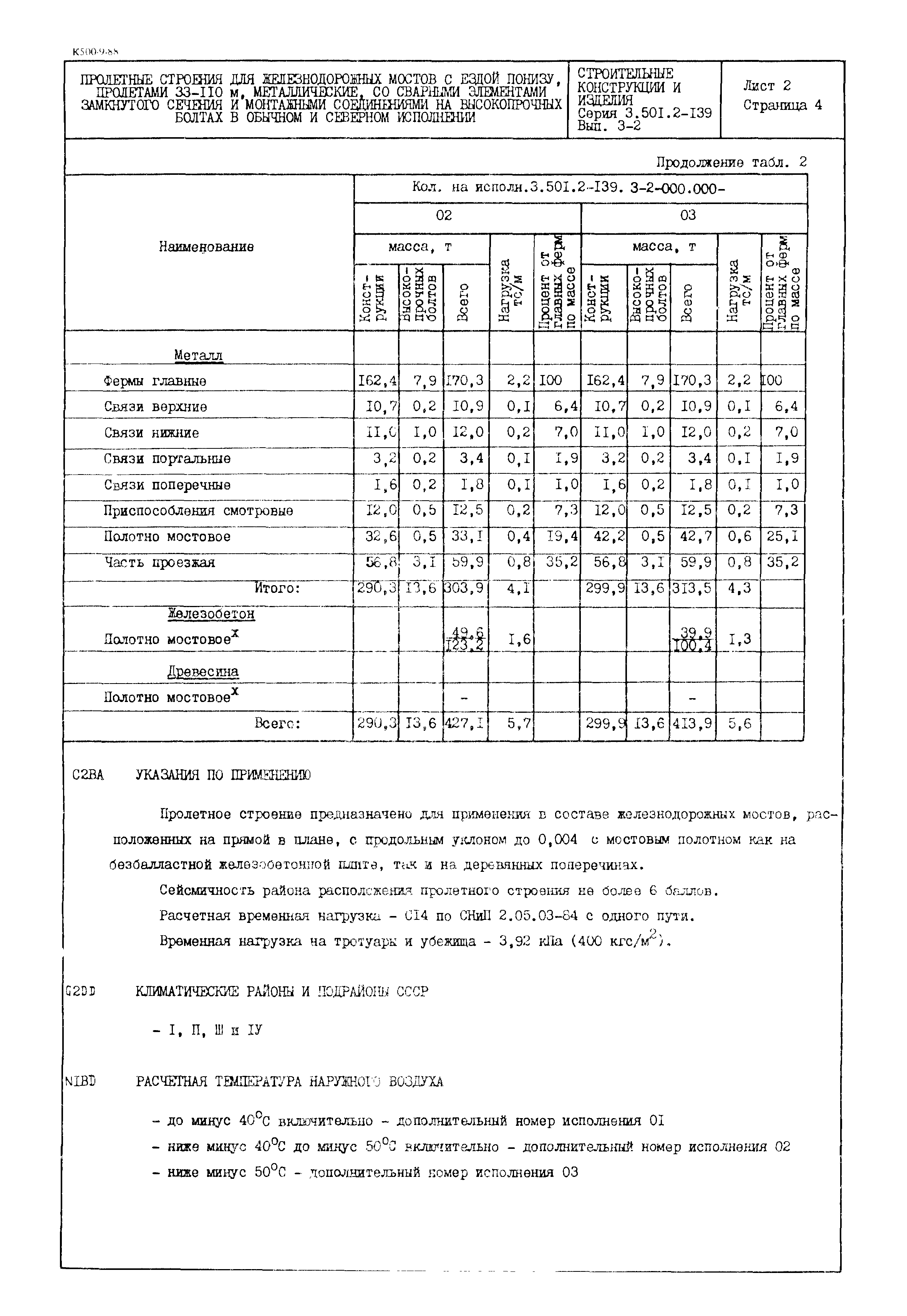 Серия 3.501.2-139