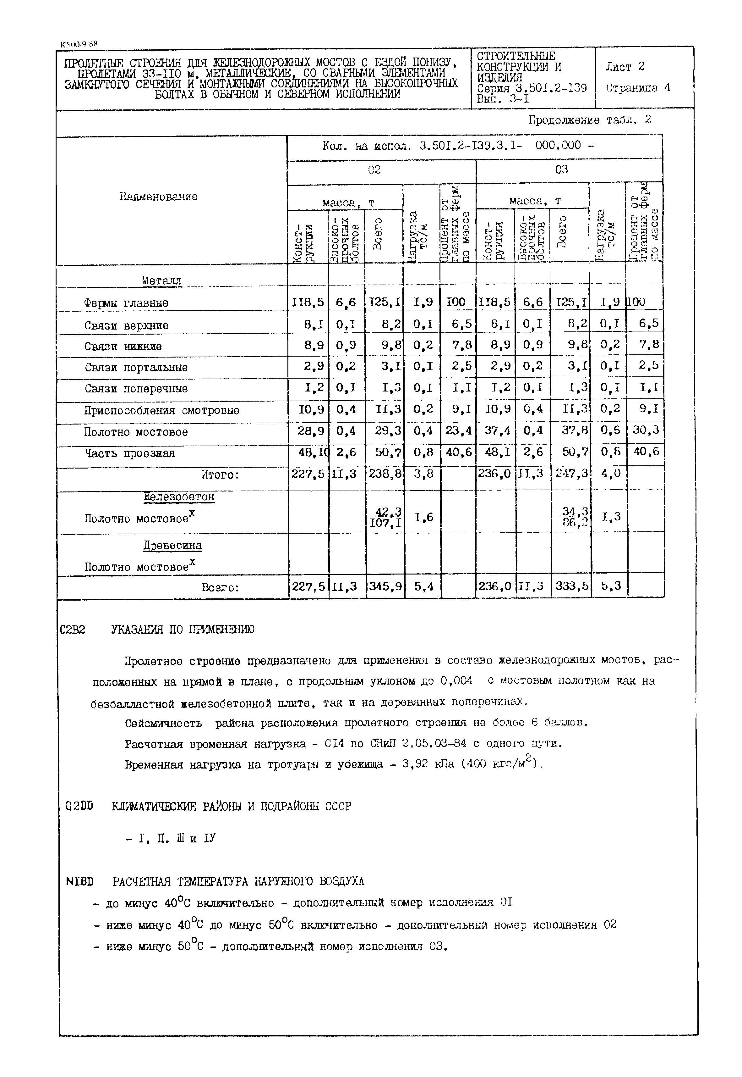 Серия 3.501.2-139