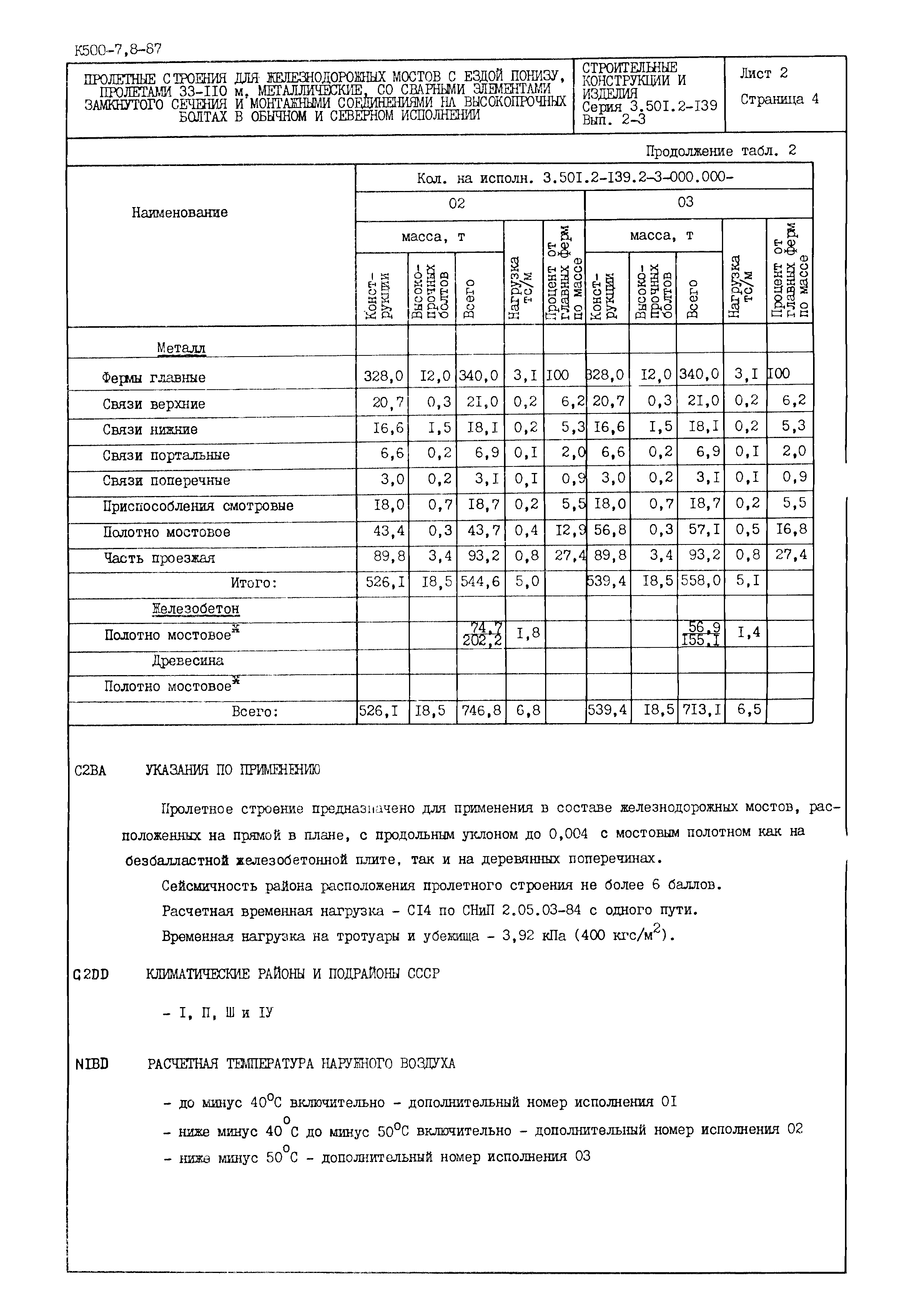 Серия 3.501.2-139