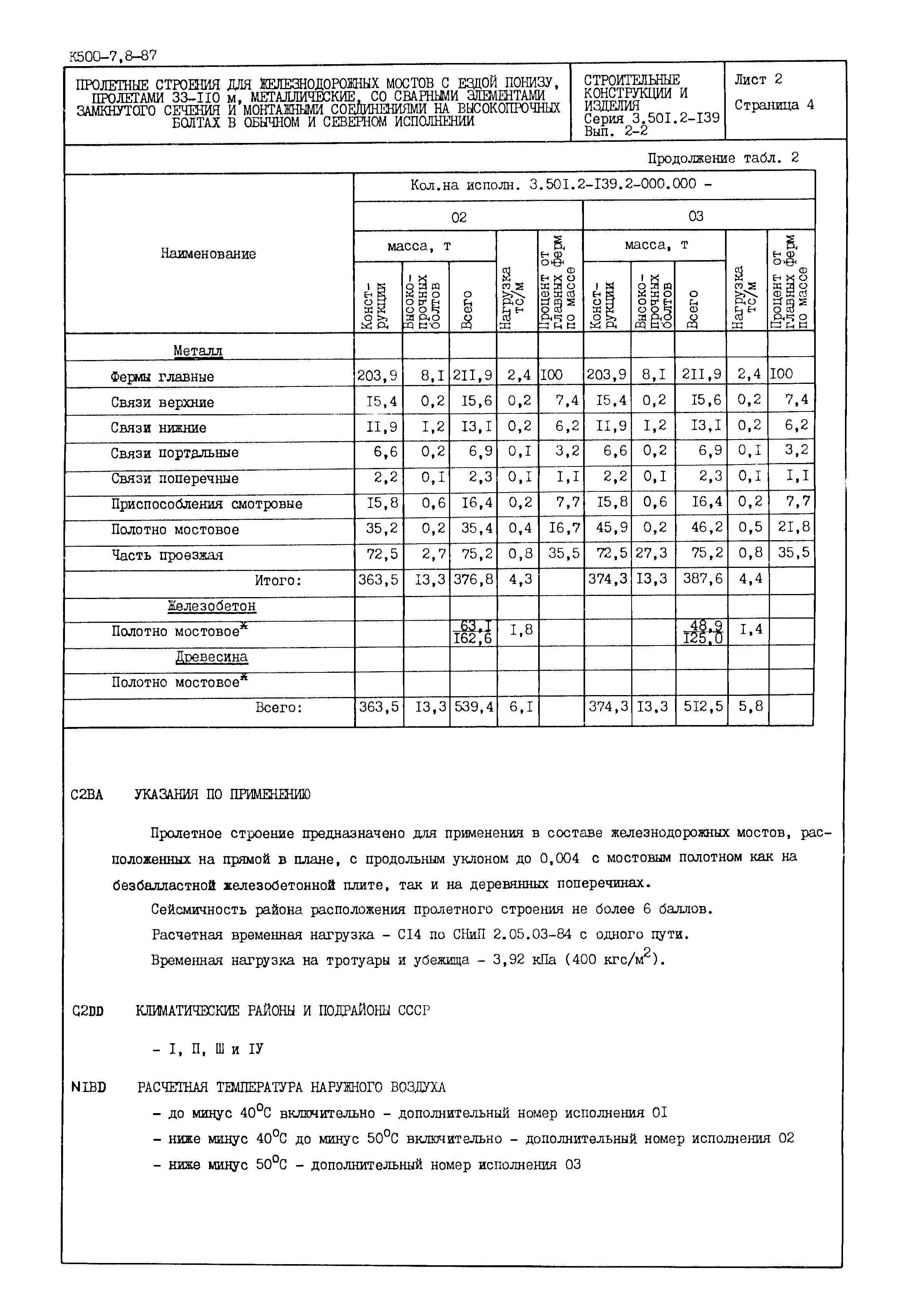 Серия 3.501.2-139