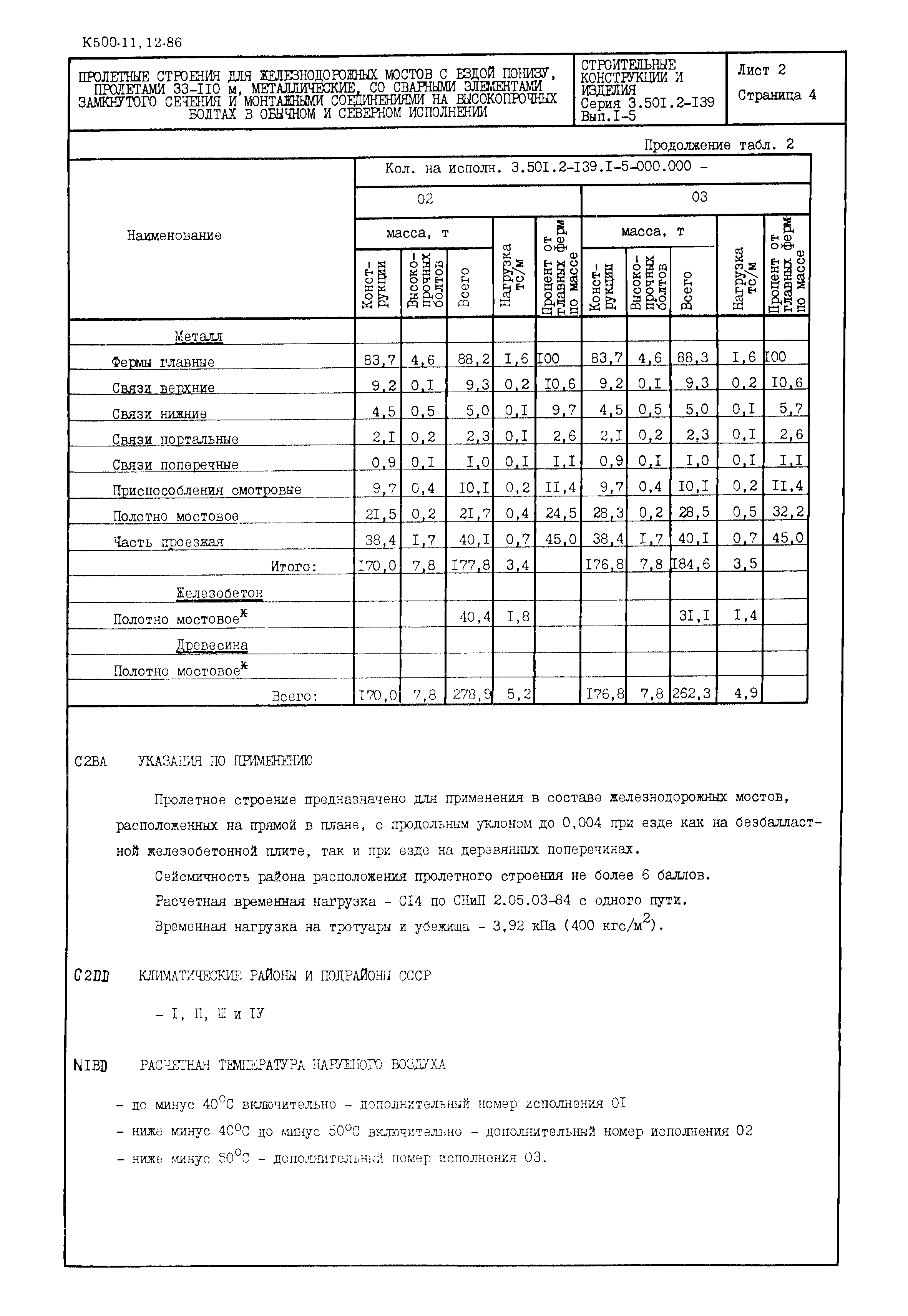 Серия 3.501.2-139