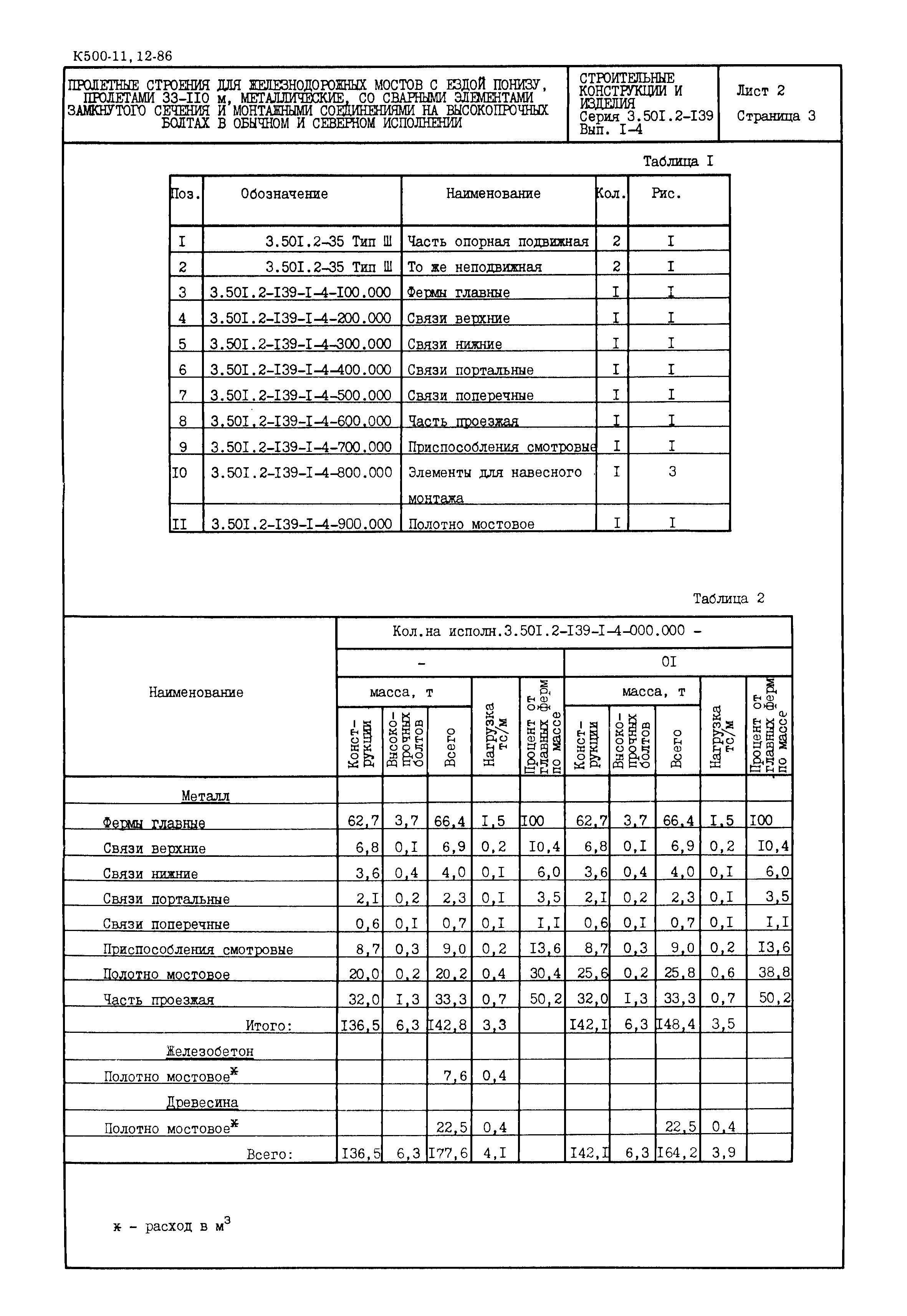 Серия 3.501.2-139