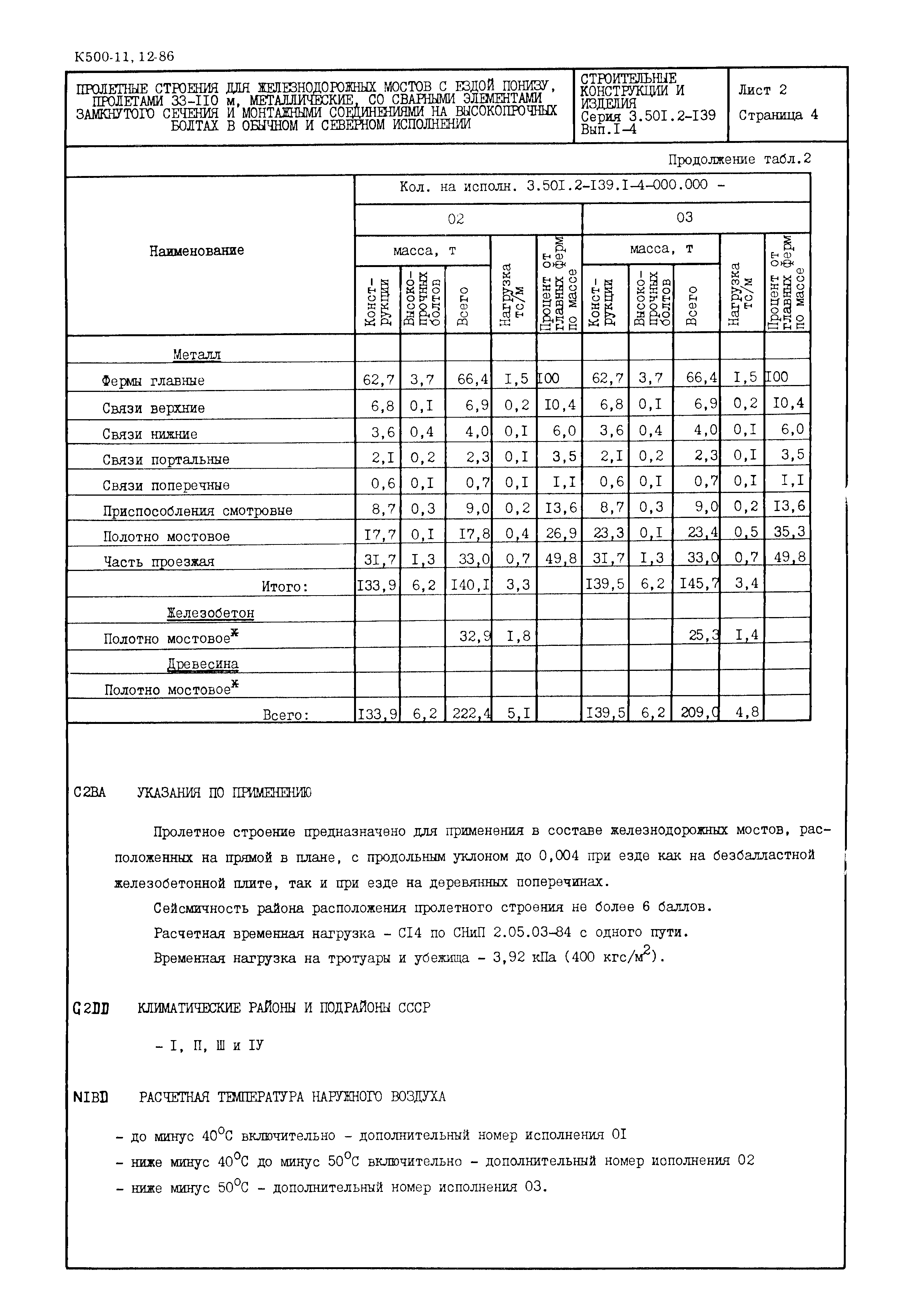 Серия 3.501.2-139