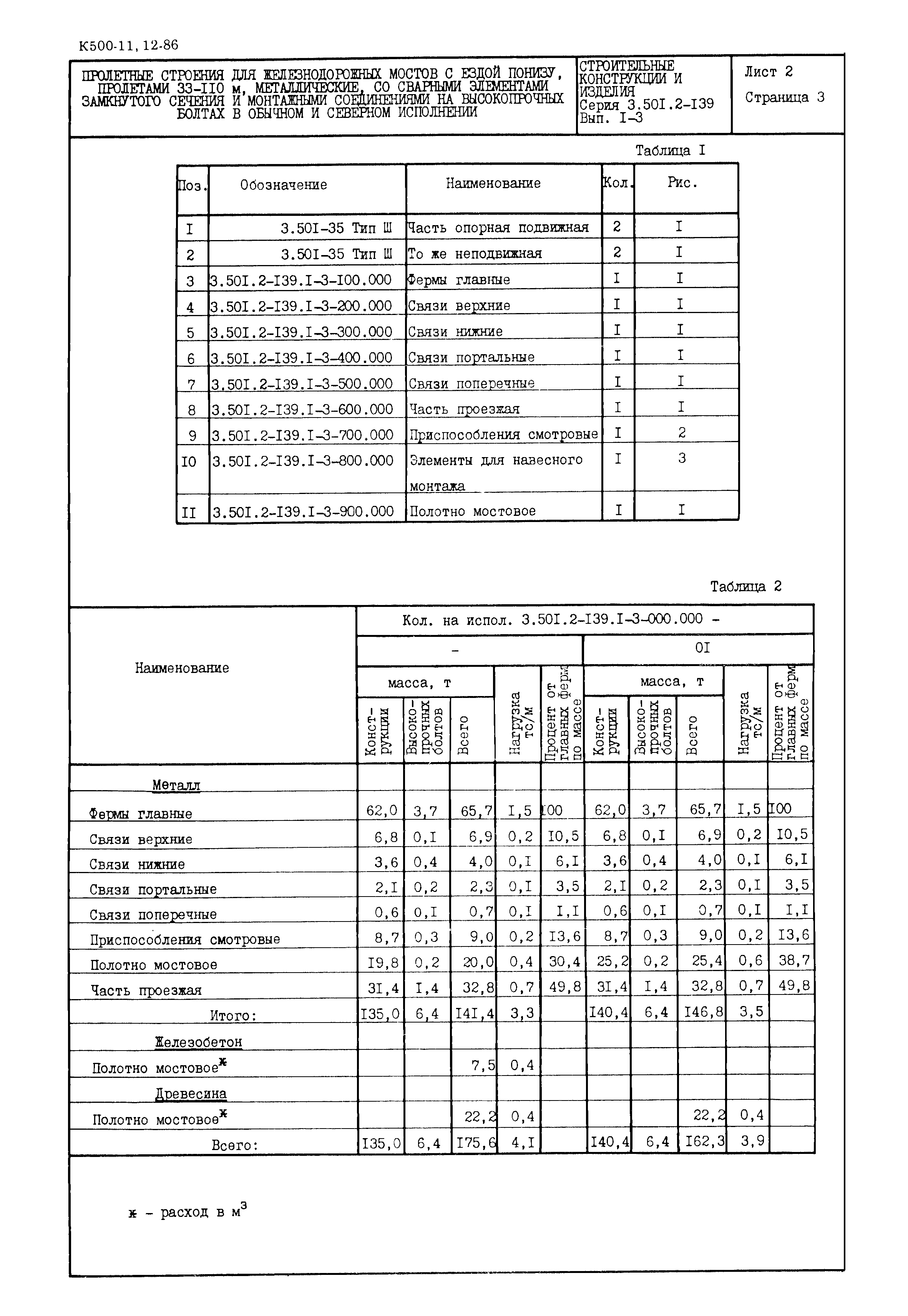 Серия 3.501.2-139