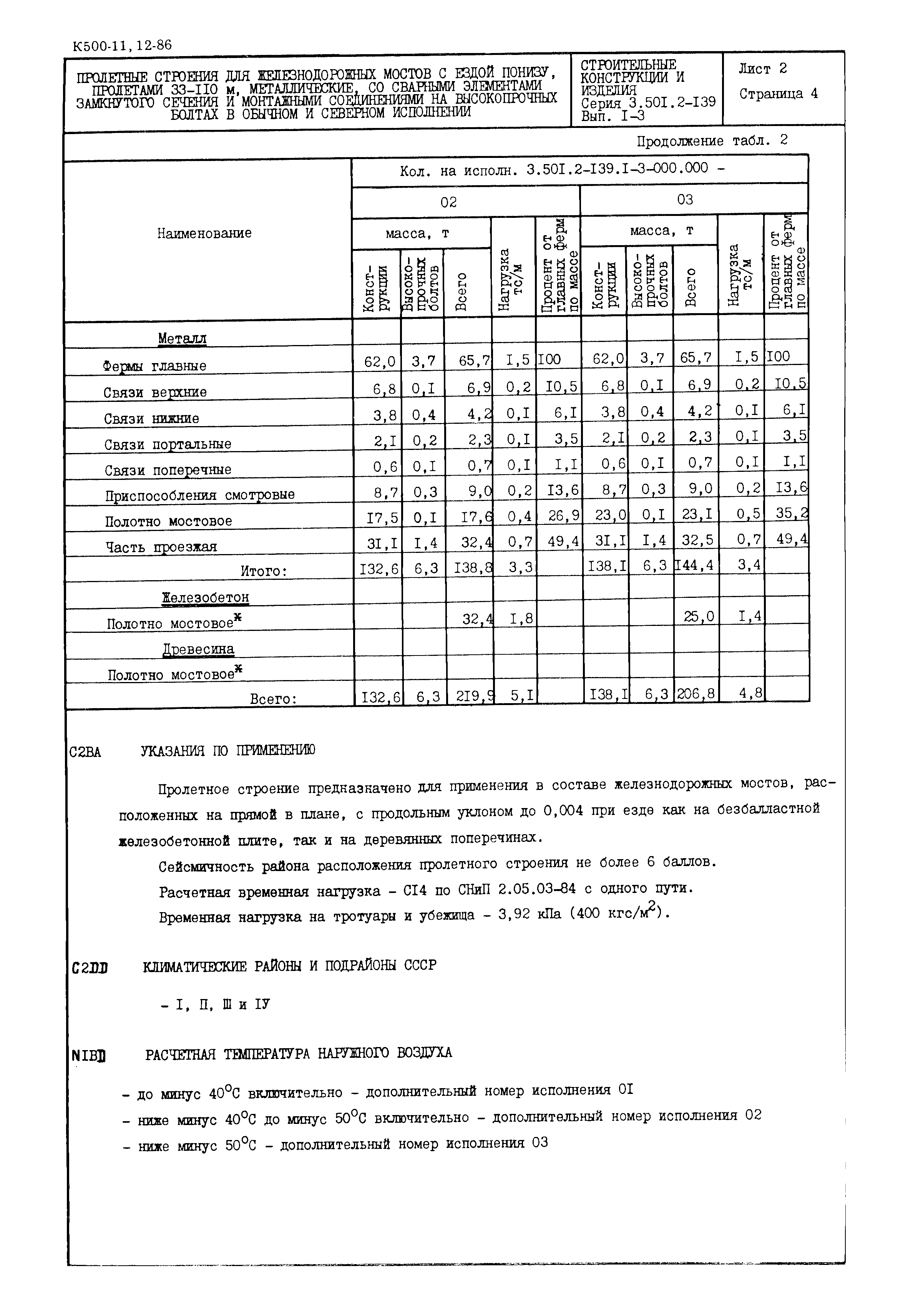 Серия 3.501.2-139