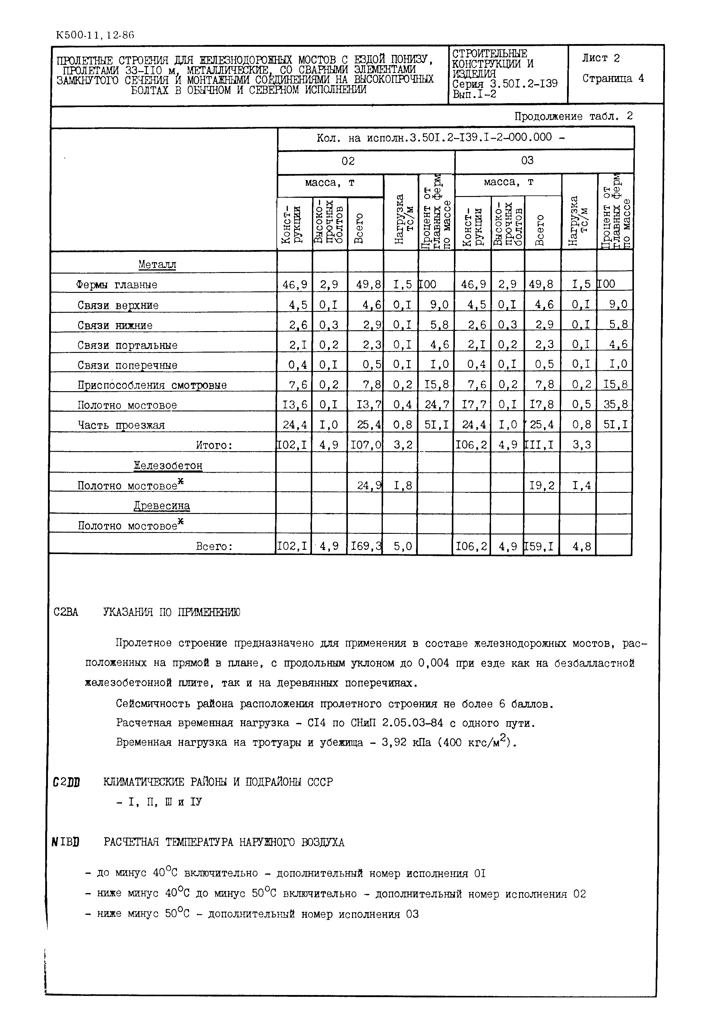 Серия 3.501.2-139