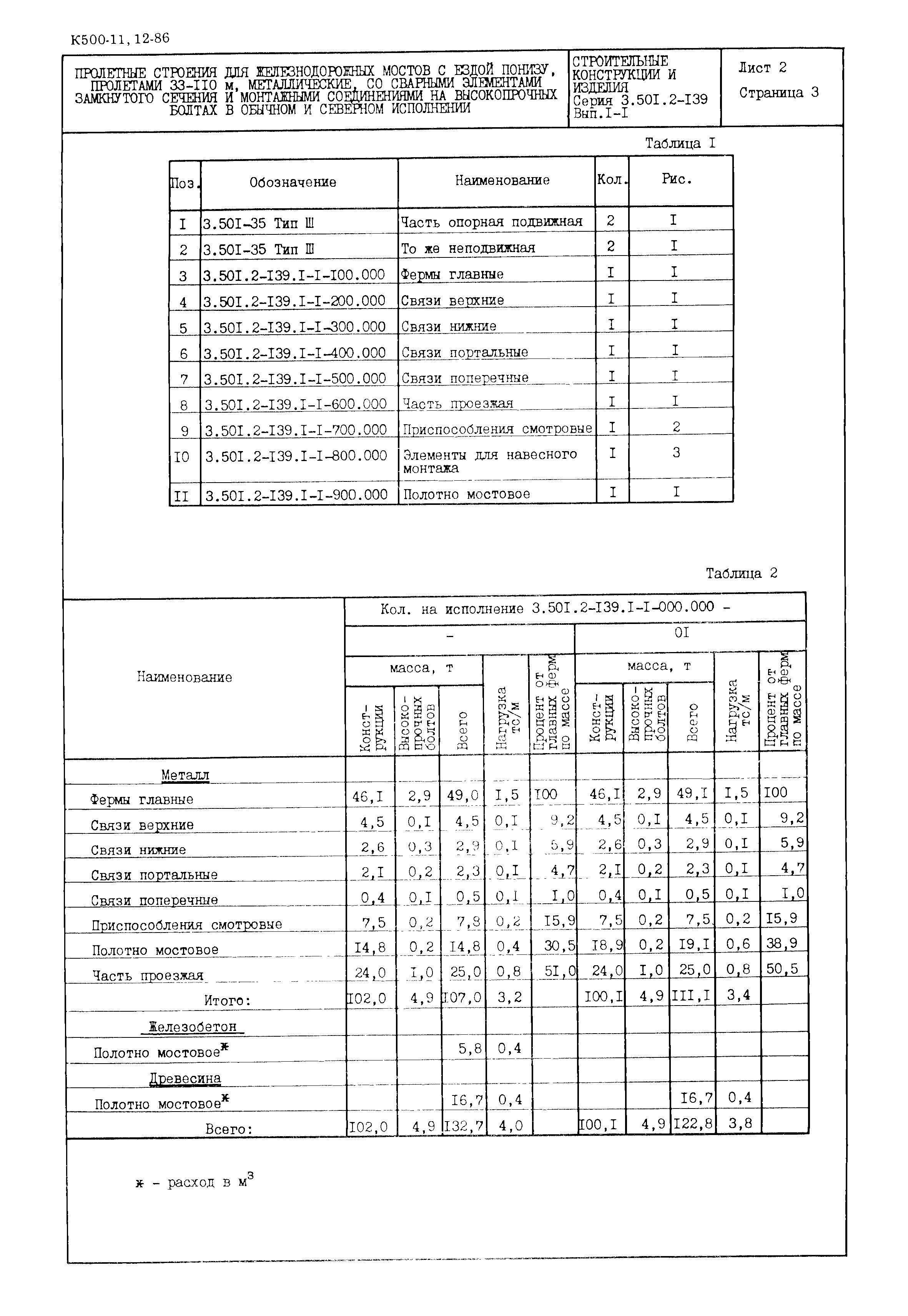 Серия 3.501.2-139