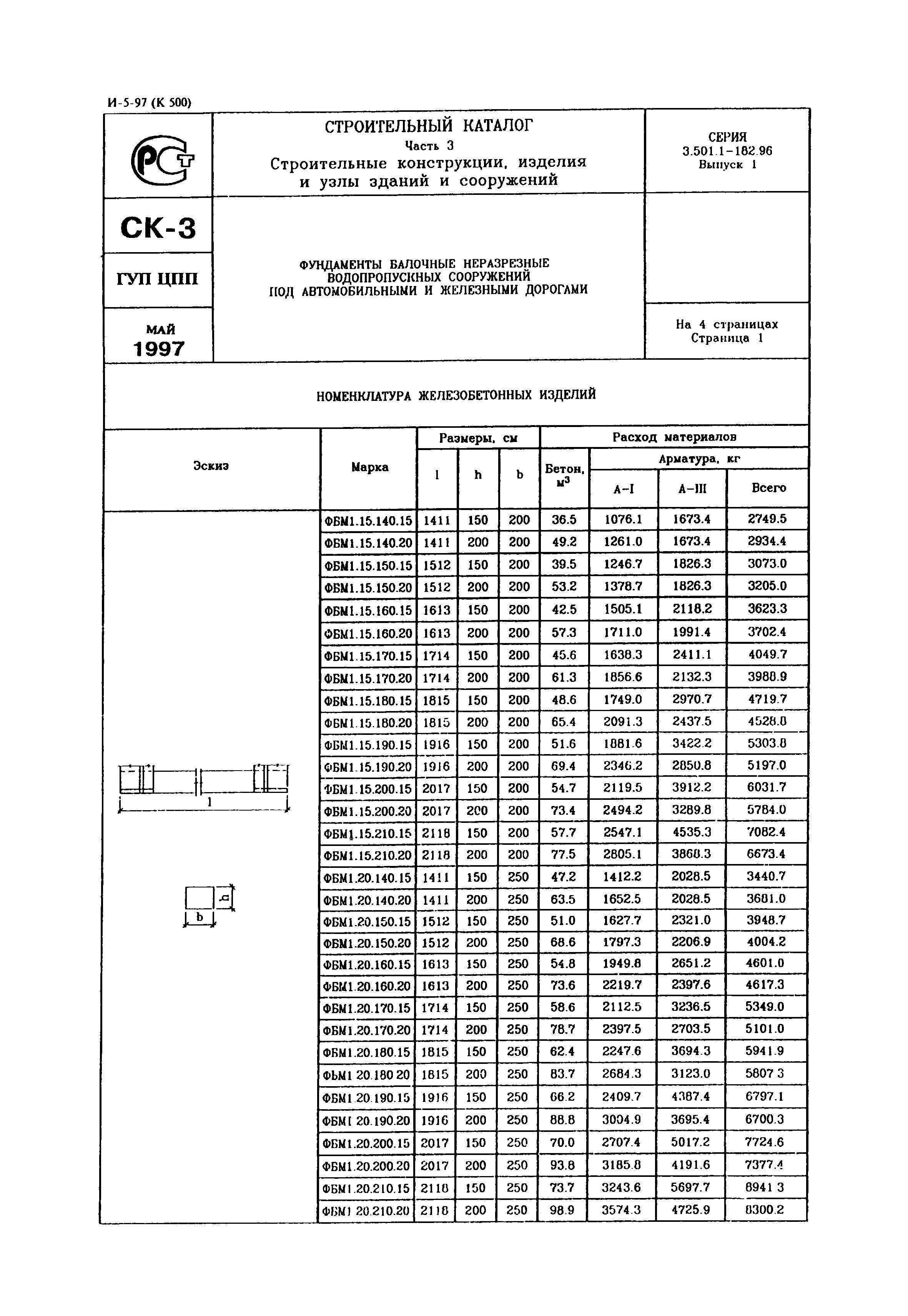 Серия 3.501.1-182.96