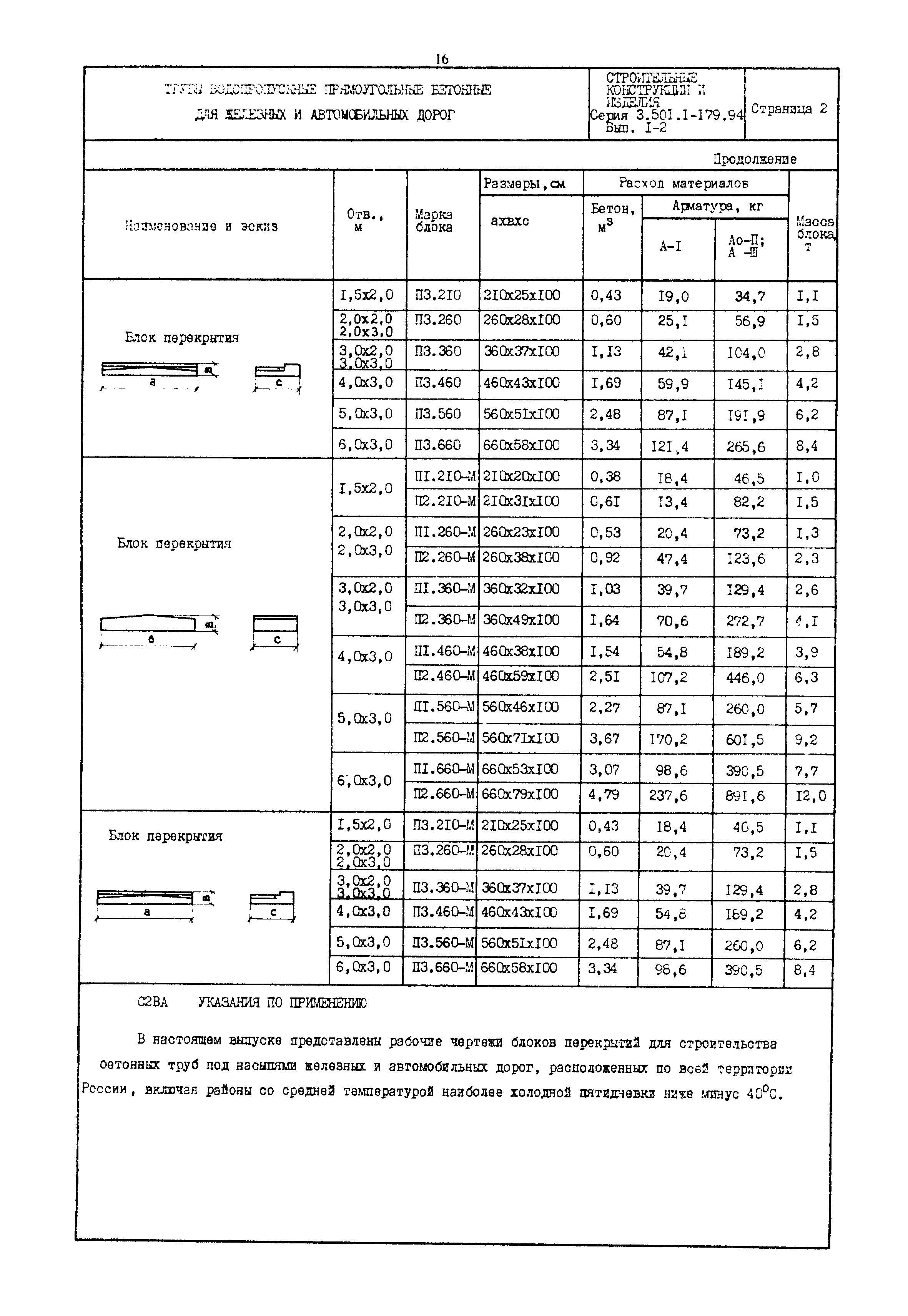 Серия 3.501.1-179.94