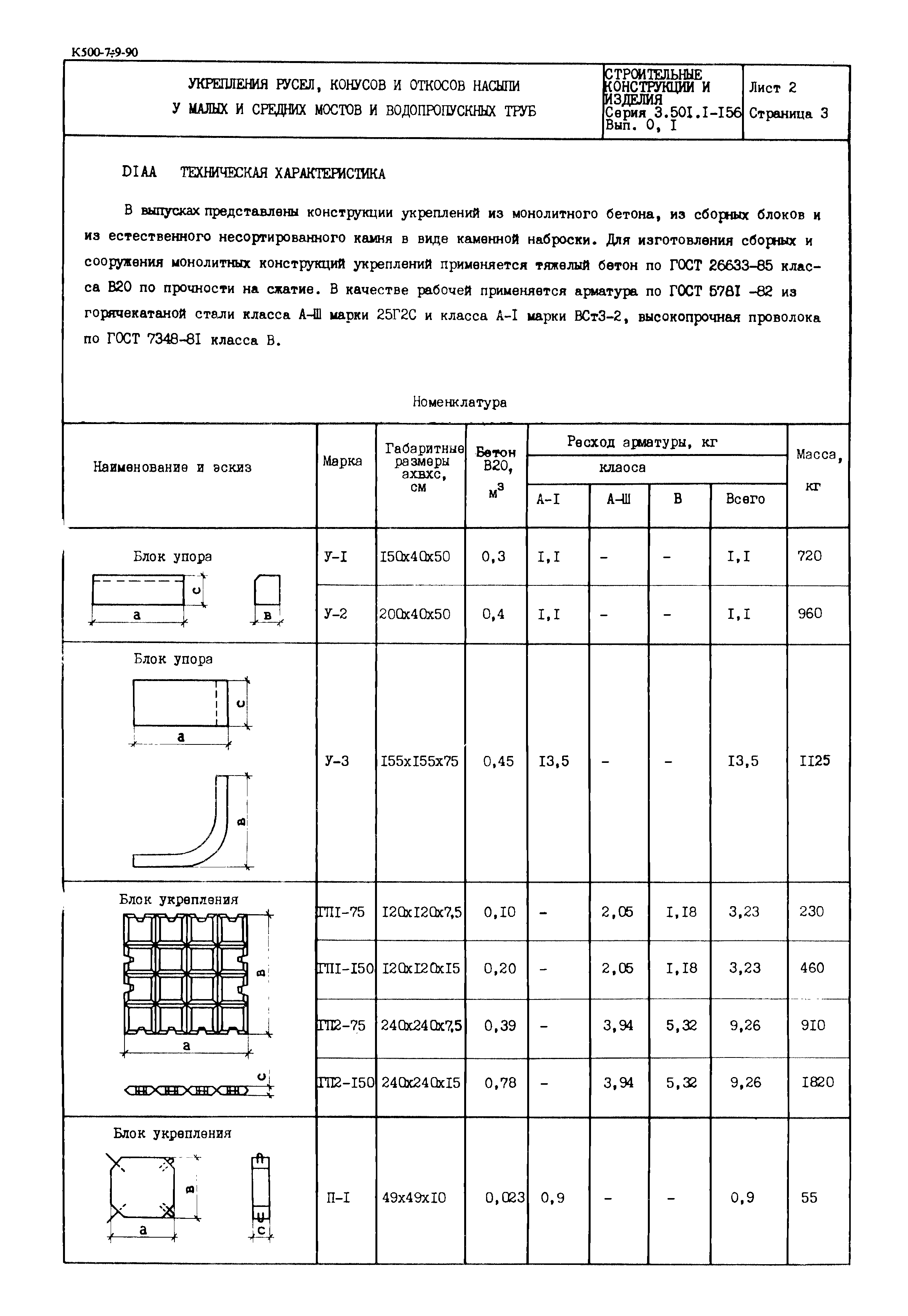 Серия 3.501.1-156