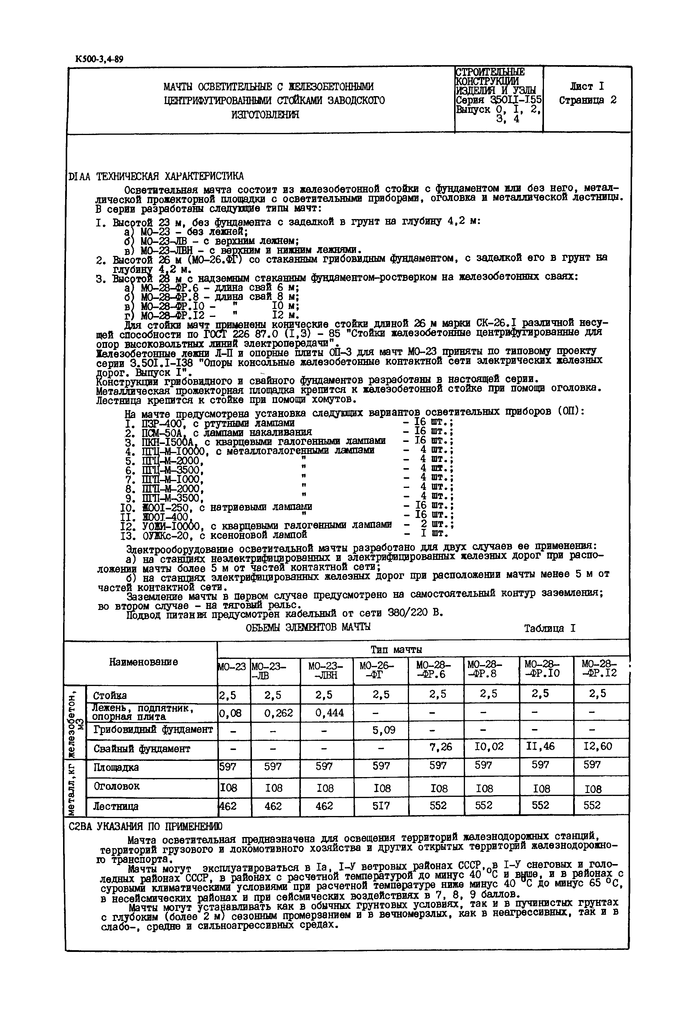 Серия 3.501.1-155