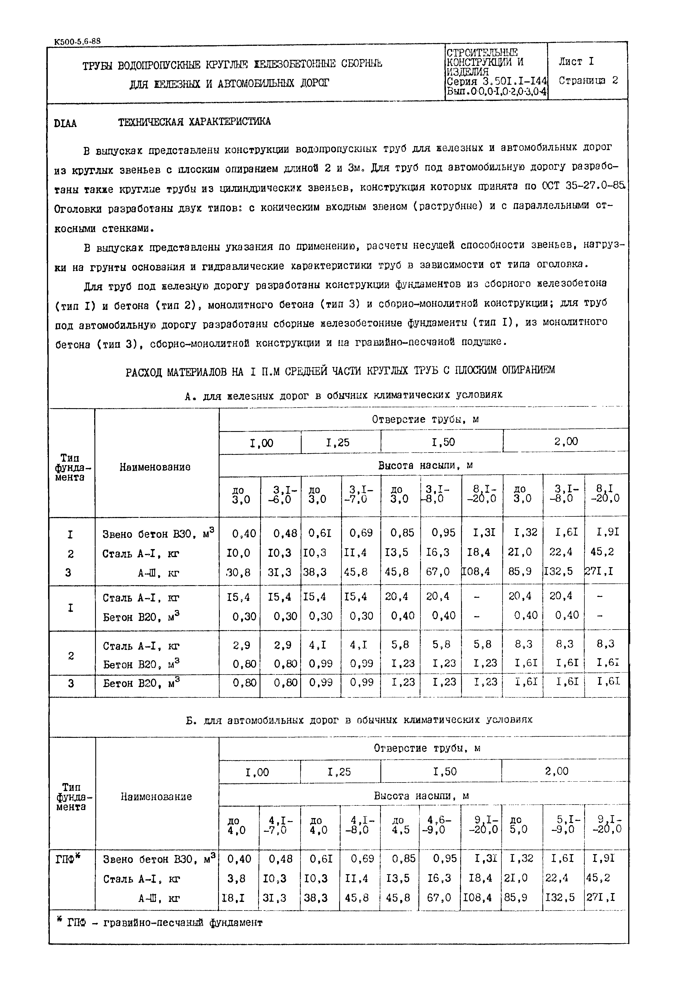 Серия 3.501.1-144