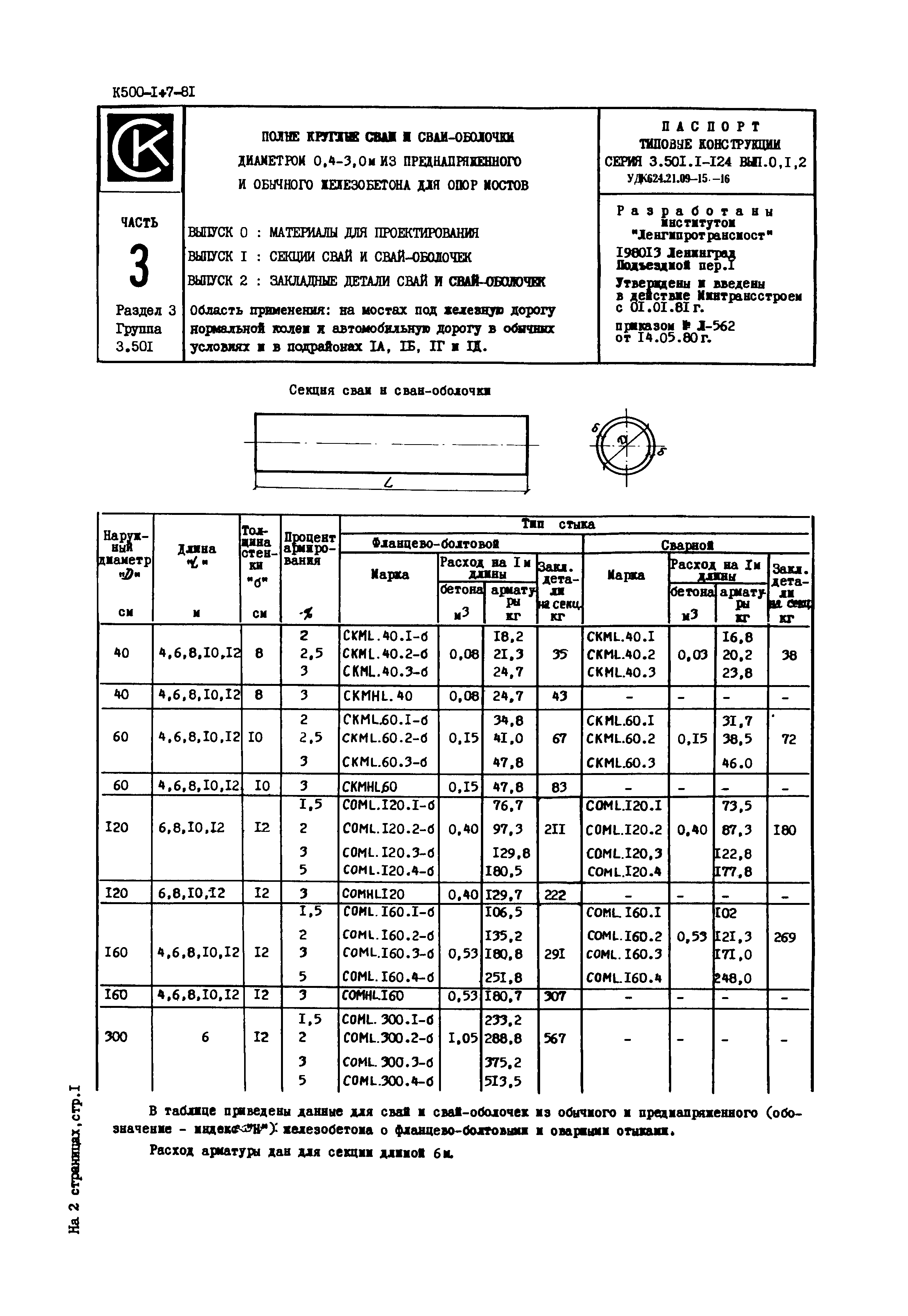 Серия 3.501.1-124