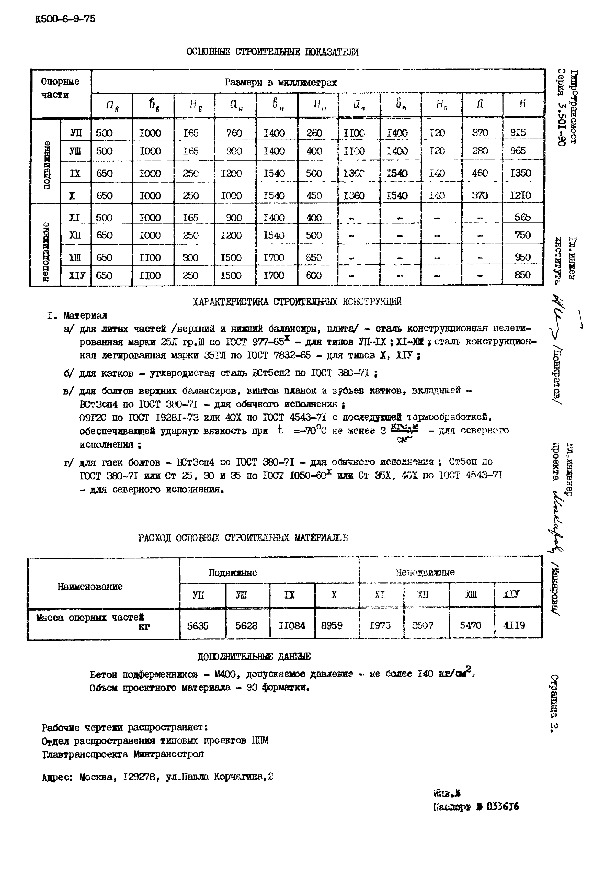 Серия 3.501-90